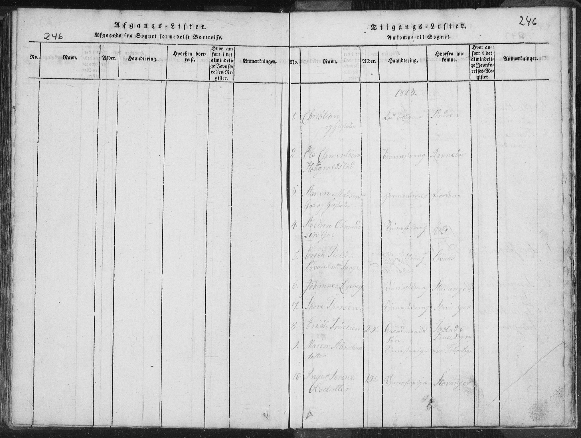Hetland sokneprestkontor, SAST/A-101826/30/30BA/L0001: Parish register (official) no. A 1, 1816-1856, p. 246