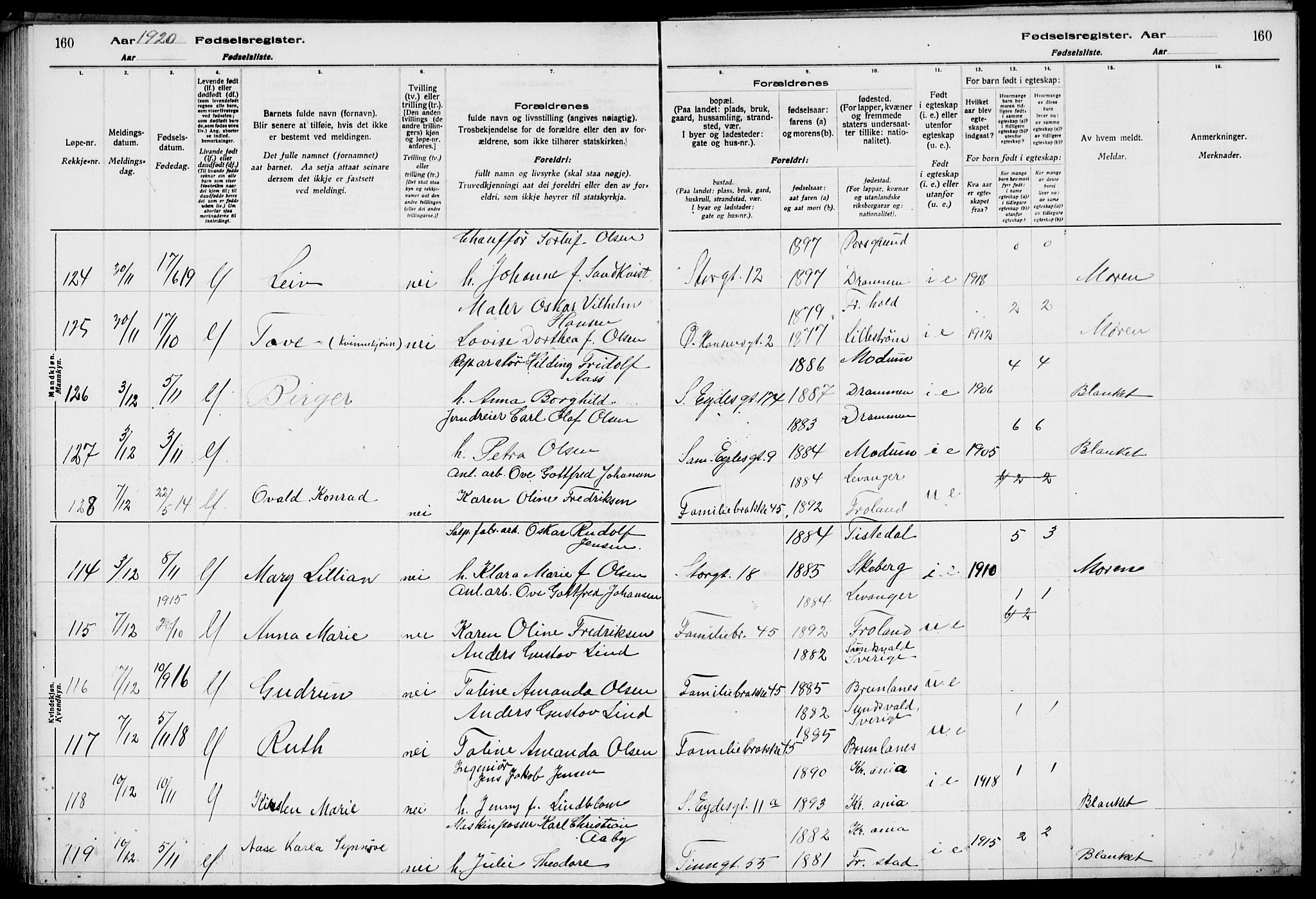 Rjukan kirkebøker, AV/SAKO-A-294/J/Ja/L0001: Birth register no. 1, 1916-1922, p. 160