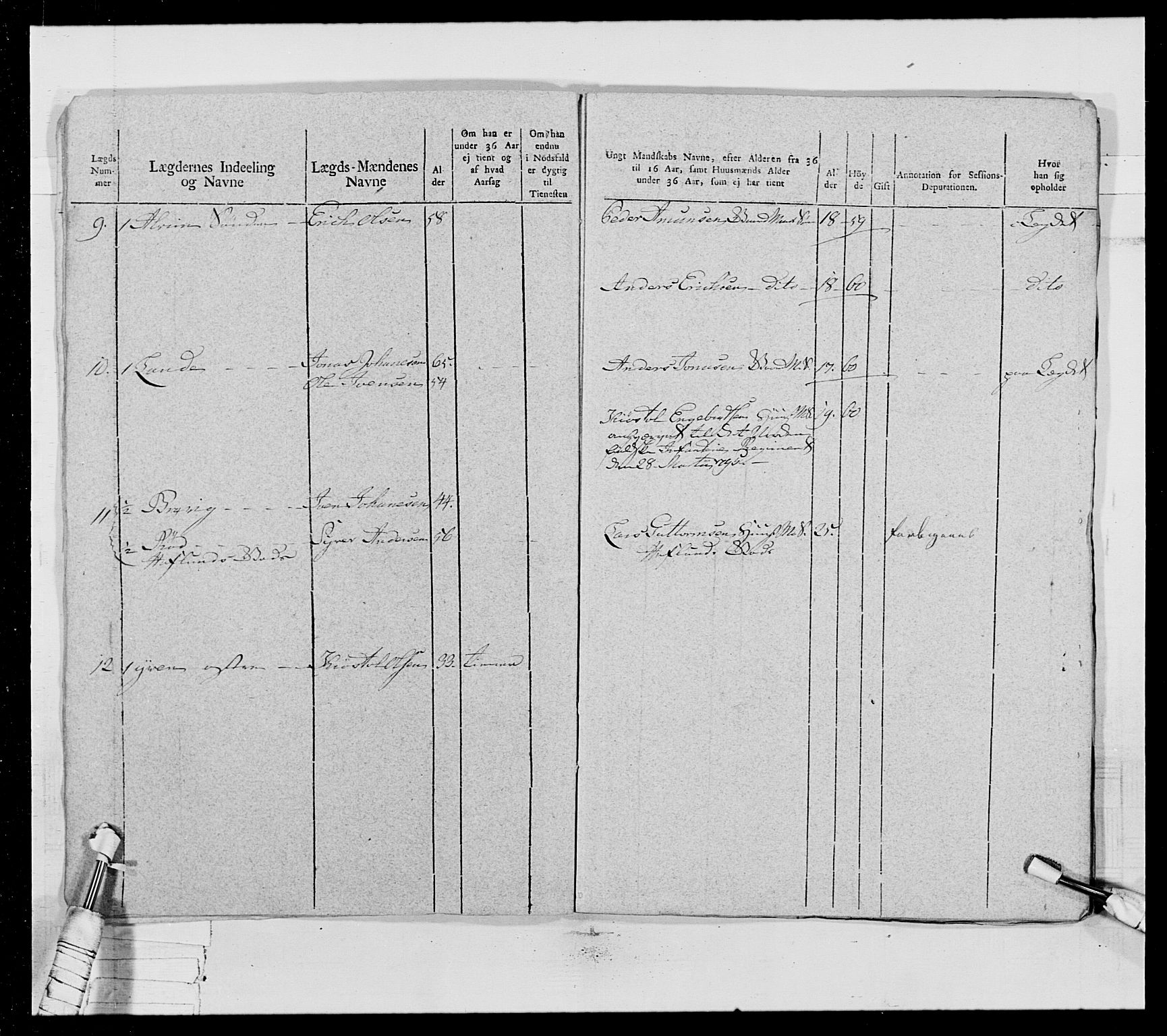 Generalitets- og kommissariatskollegiet, Det kongelige norske kommissariatskollegium, AV/RA-EA-5420/E/Eh/L0028: Sønnafjelske gevorbne infanteriregiment, 1766-1795, p. 476