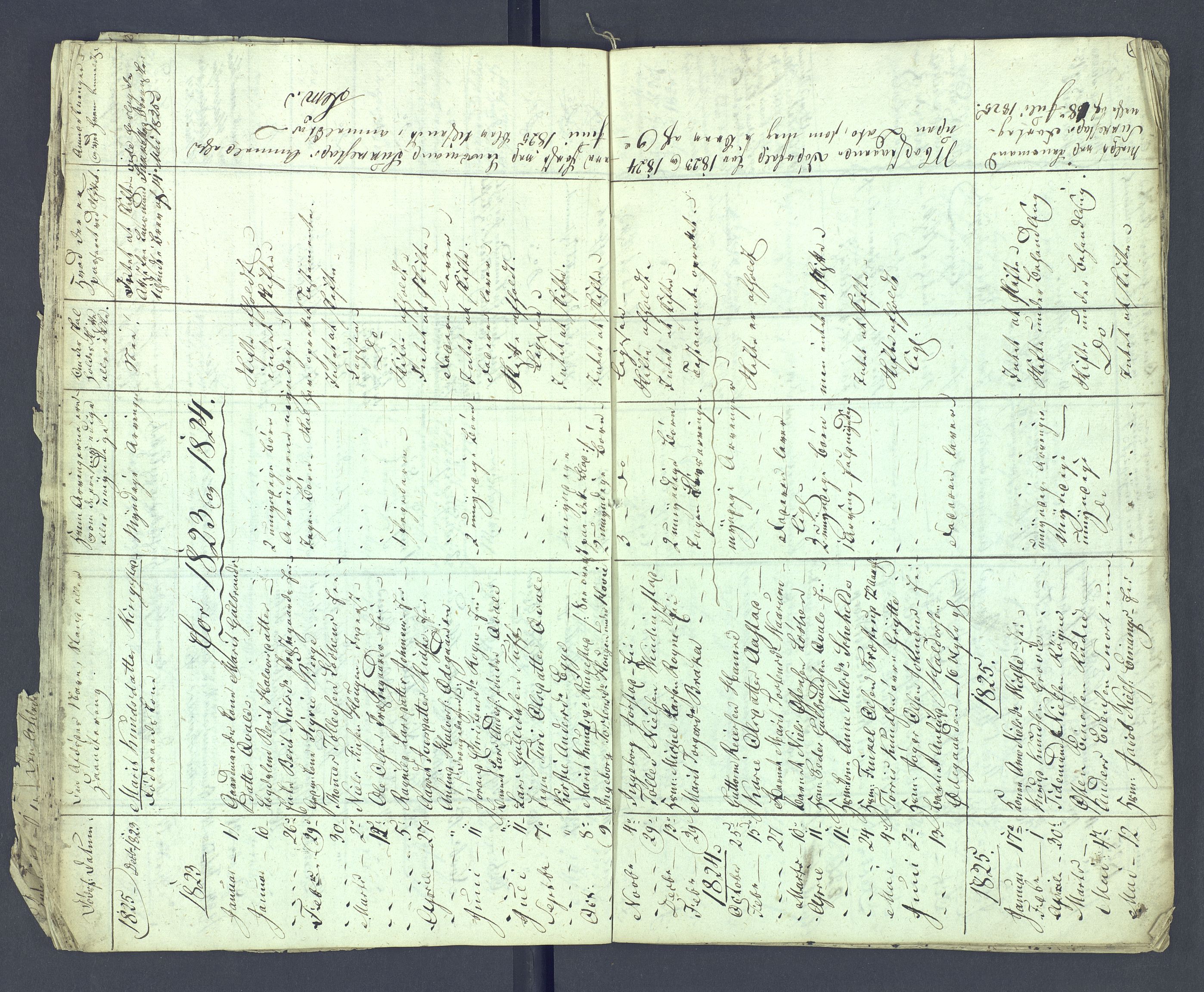 Valdres sorenskriveri, AV/SAH-TING-016/J/Je/L0001/0002: Dødsfallsprotokoller / Dødsfallsprotokoll, 1822-1831
