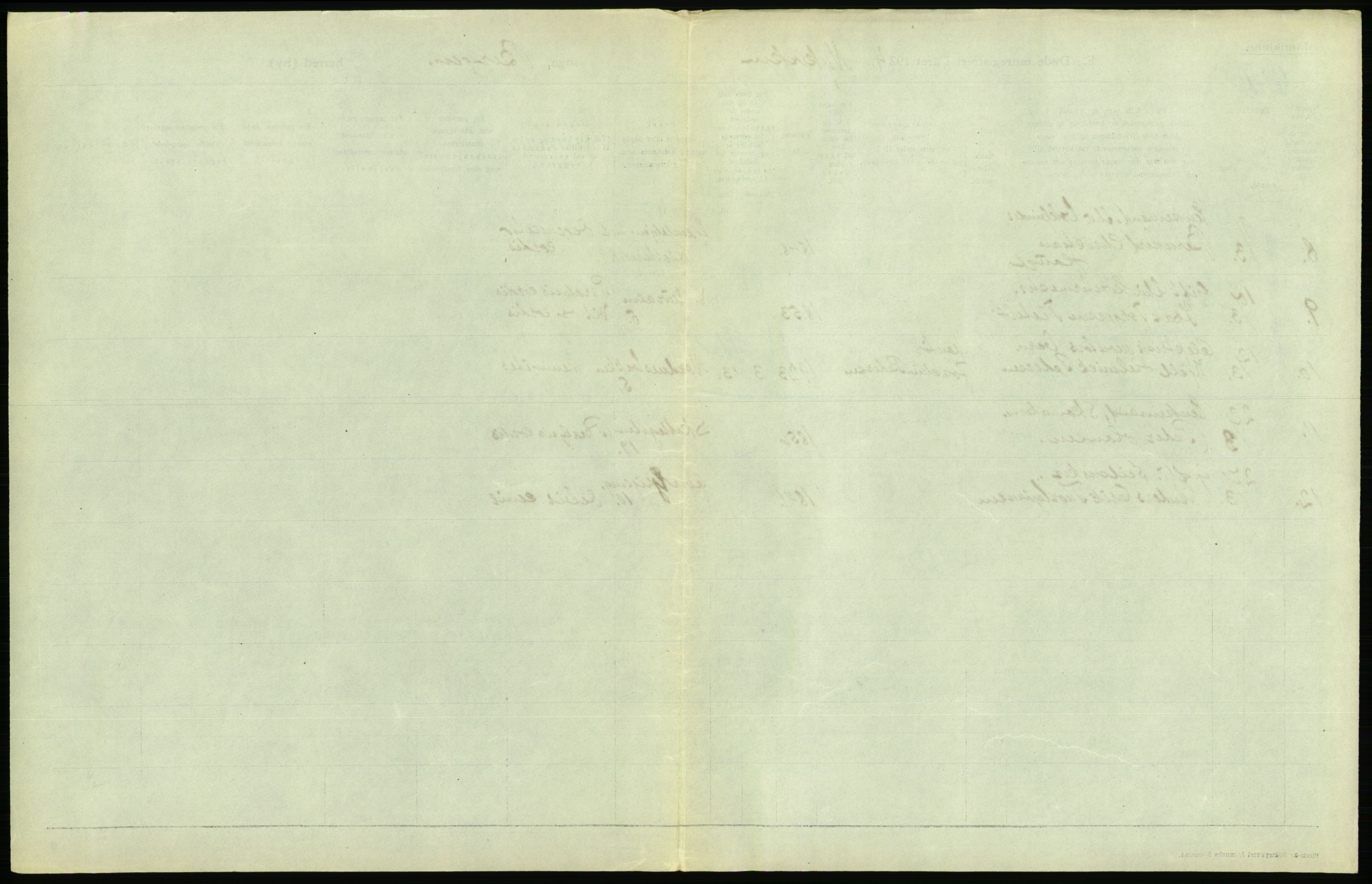 Statistisk sentralbyrå, Sosiodemografiske emner, Befolkning, AV/RA-S-2228/D/Df/Dfc/Dfcd/L0028: Bergen: Gifte, døde., 1924, p. 435