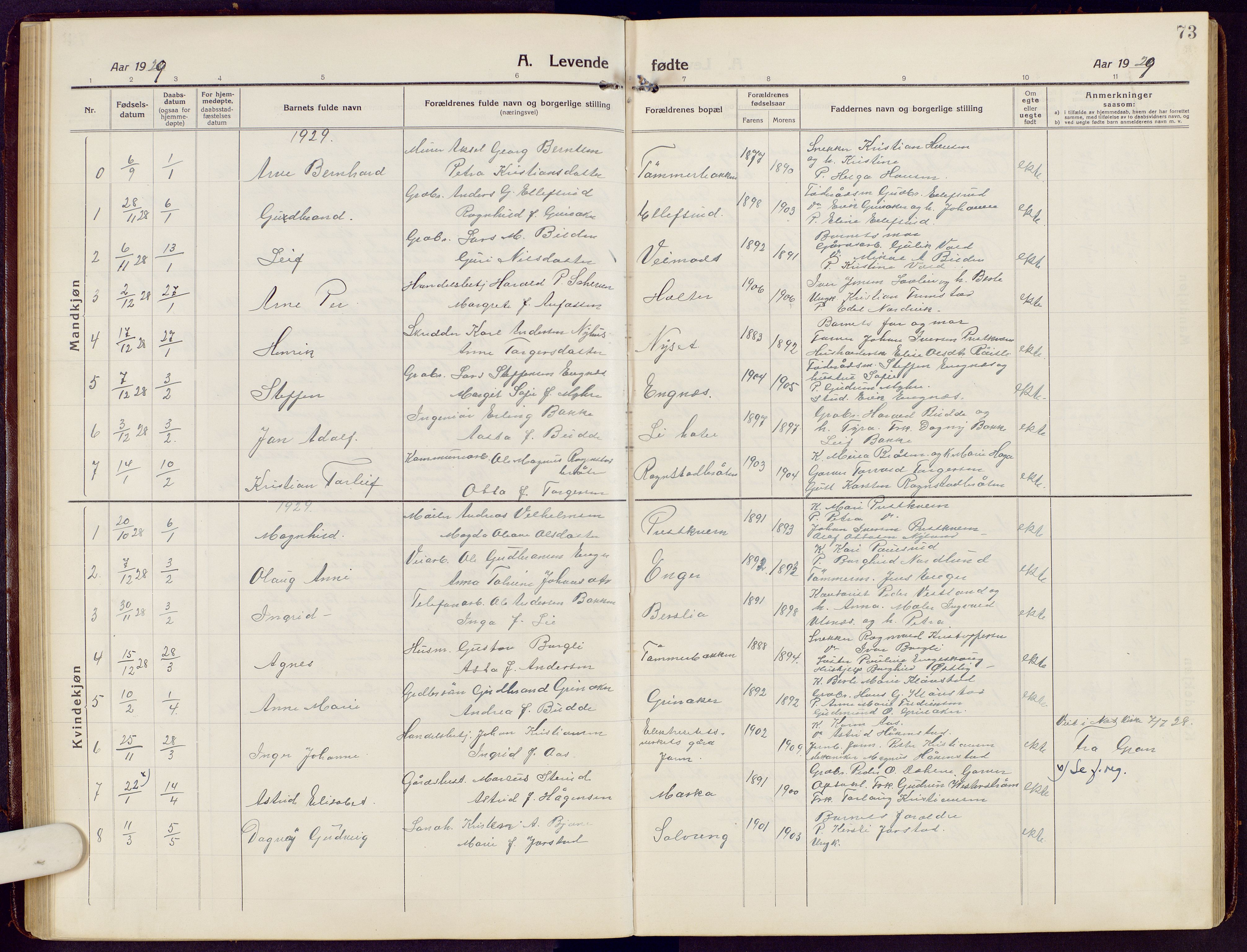 Brandbu prestekontor, SAH/PREST-114/H/Ha/Hab/L0010: Parish register (copy) no. 10, 1916-1930, p. 73