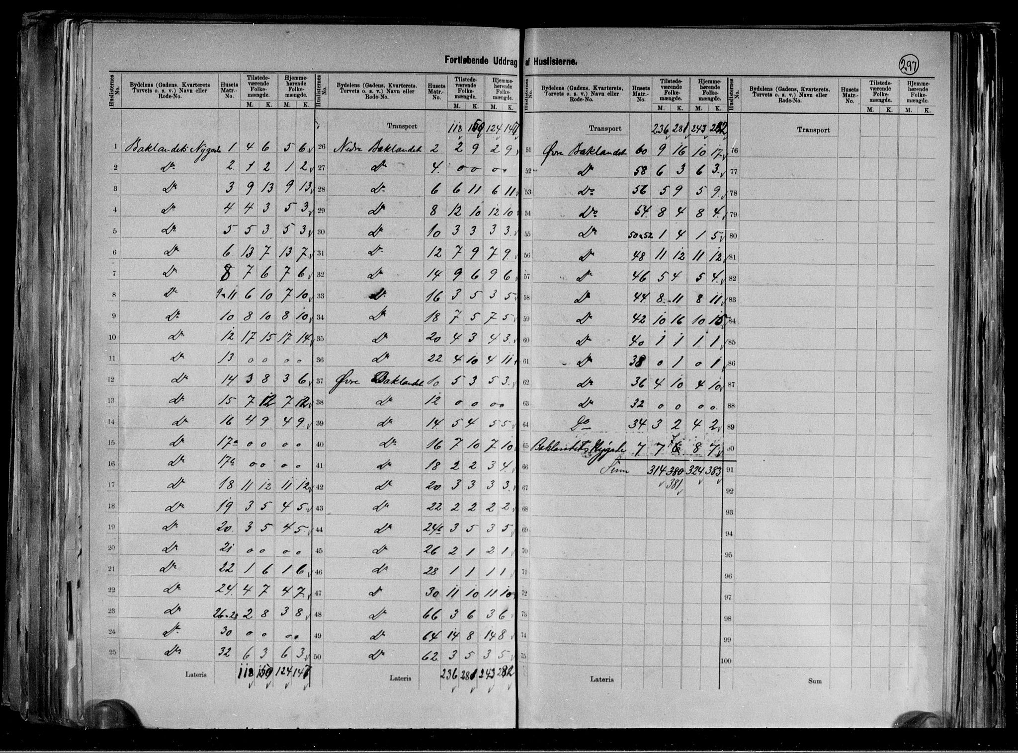 RA, 1891 census for 1601 Trondheim, 1891, p. 59