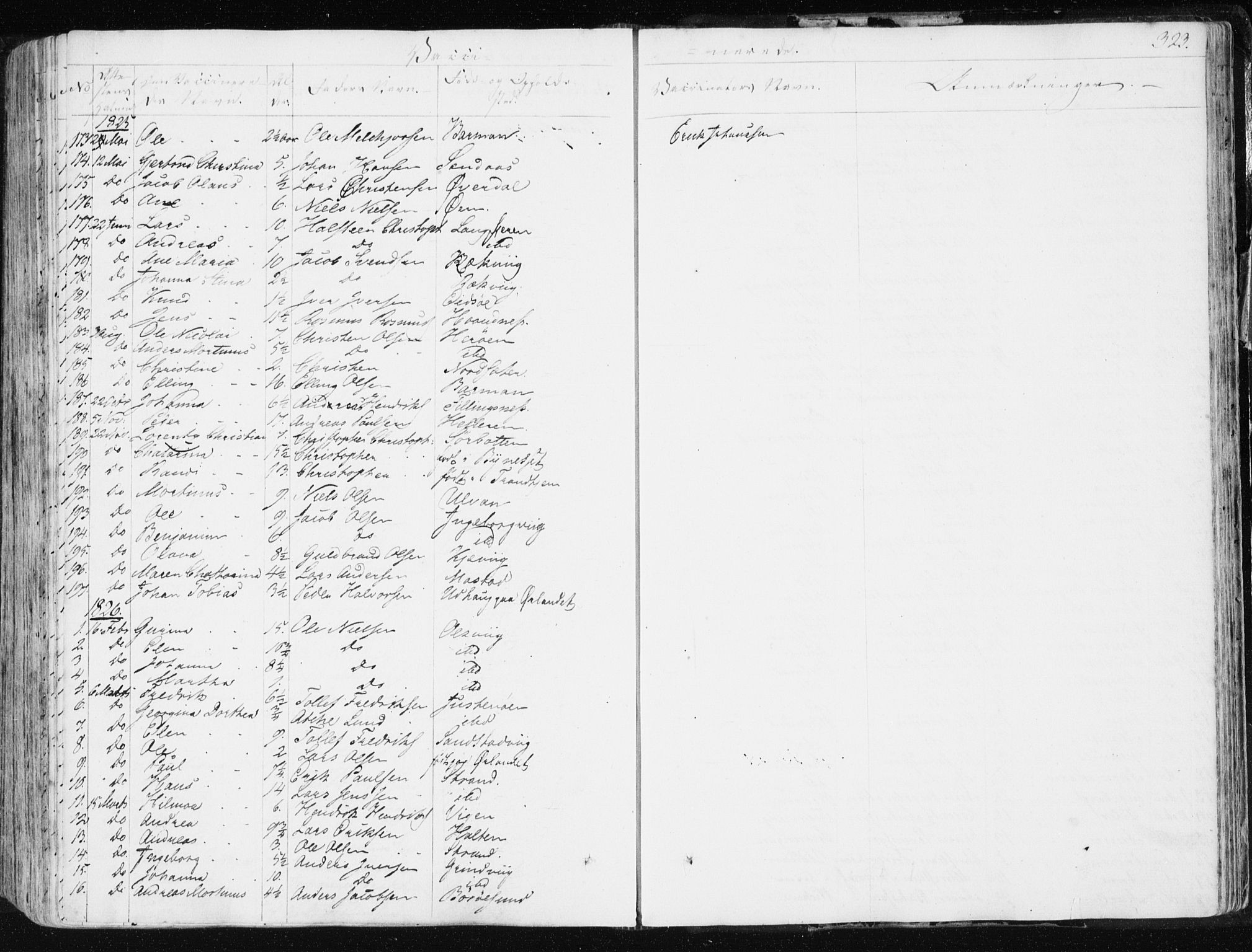 Ministerialprotokoller, klokkerbøker og fødselsregistre - Sør-Trøndelag, SAT/A-1456/634/L0528: Parish register (official) no. 634A04, 1827-1842, p. 323