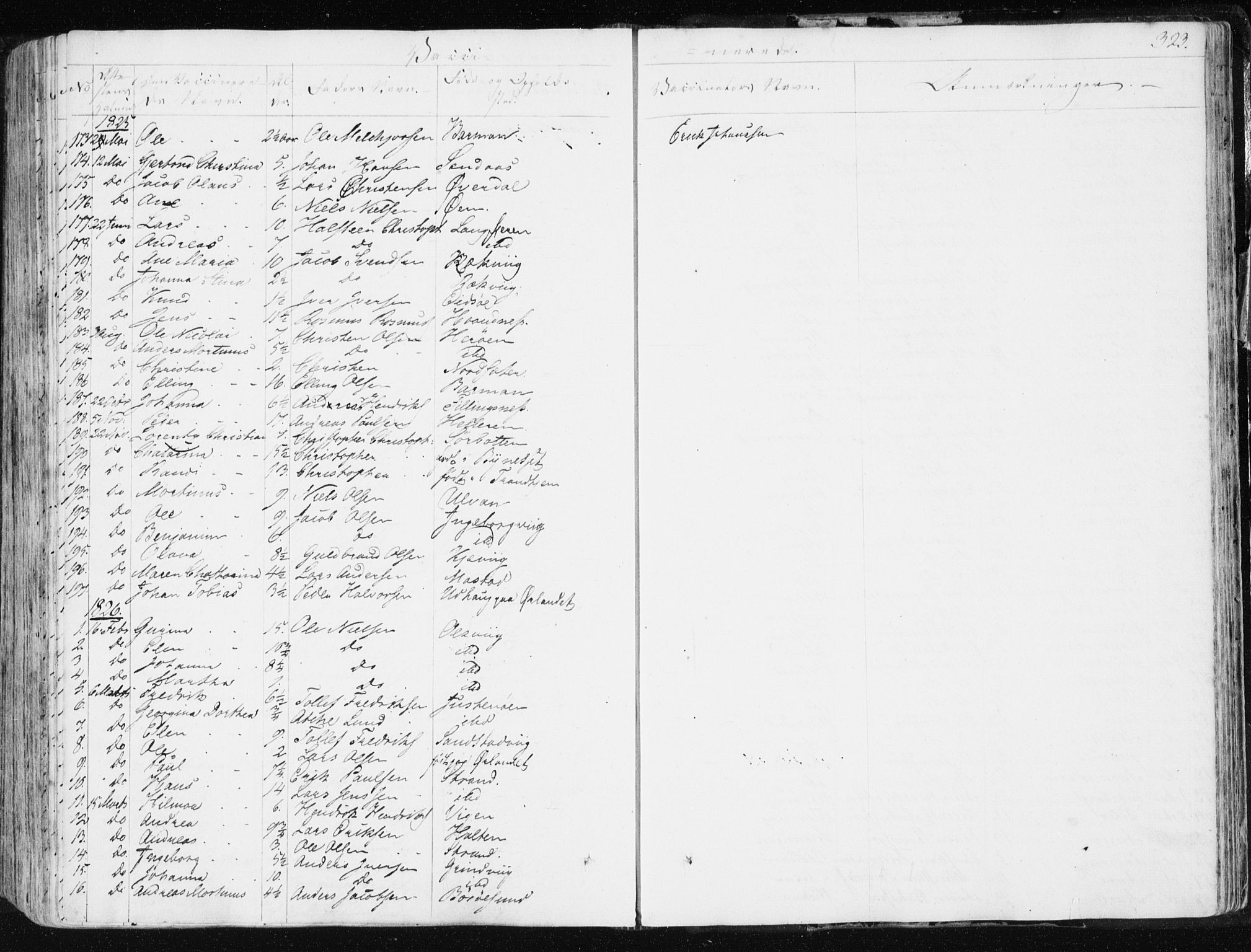 Ministerialprotokoller, klokkerbøker og fødselsregistre - Sør-Trøndelag, AV/SAT-A-1456/634/L0528: Parish register (official) no. 634A04, 1827-1842, p. 323