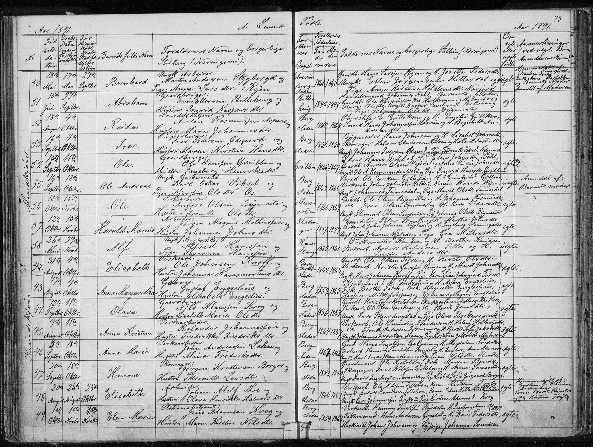 Ministerialprotokoller, klokkerbøker og fødselsregistre - Sør-Trøndelag, AV/SAT-A-1456/681/L0940: Parish register (copy) no. 681C04, 1880-1895, p. 73