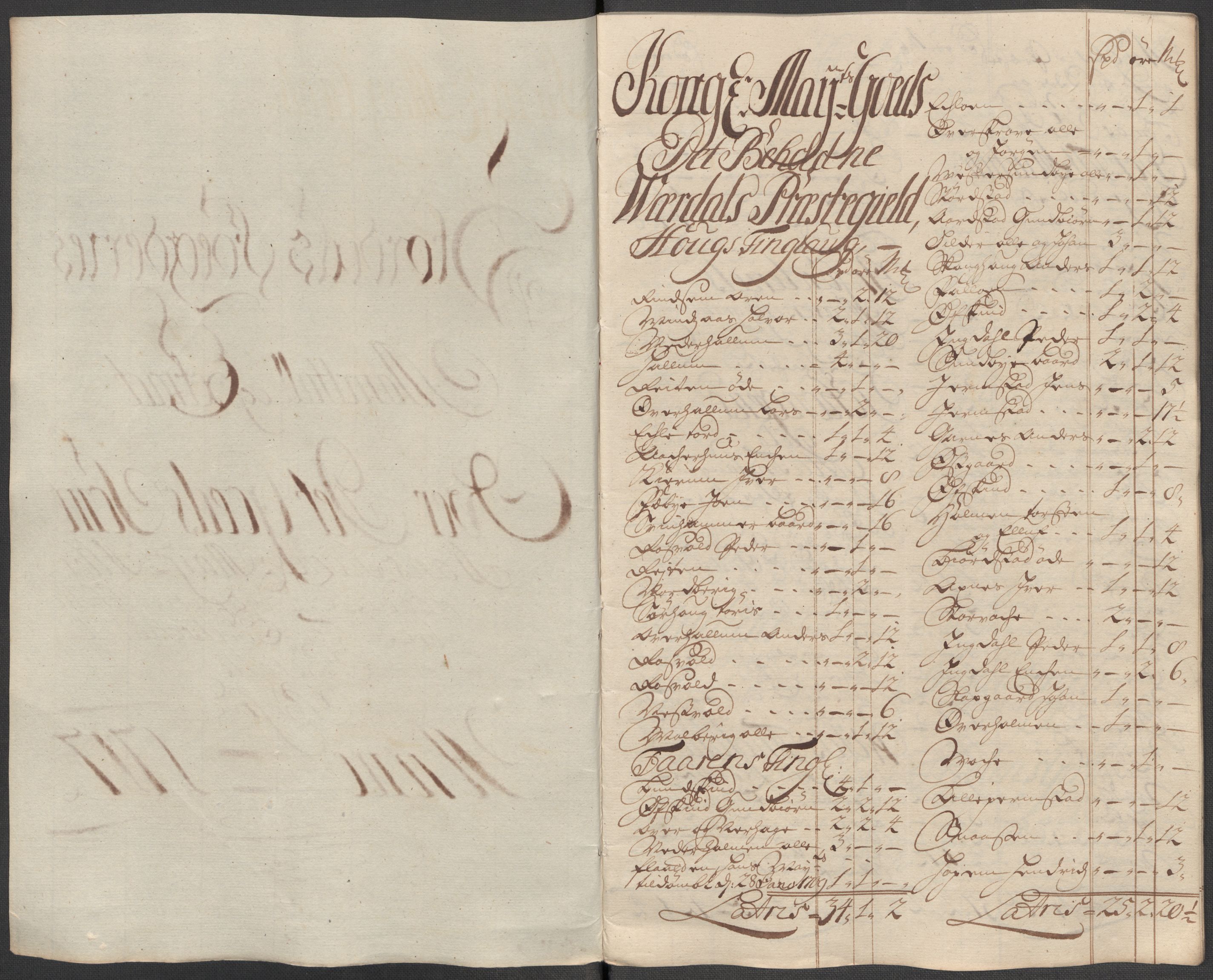 Rentekammeret inntil 1814, Reviderte regnskaper, Fogderegnskap, AV/RA-EA-4092/R62/L4207: Fogderegnskap Stjørdal og Verdal, 1717, p. 264