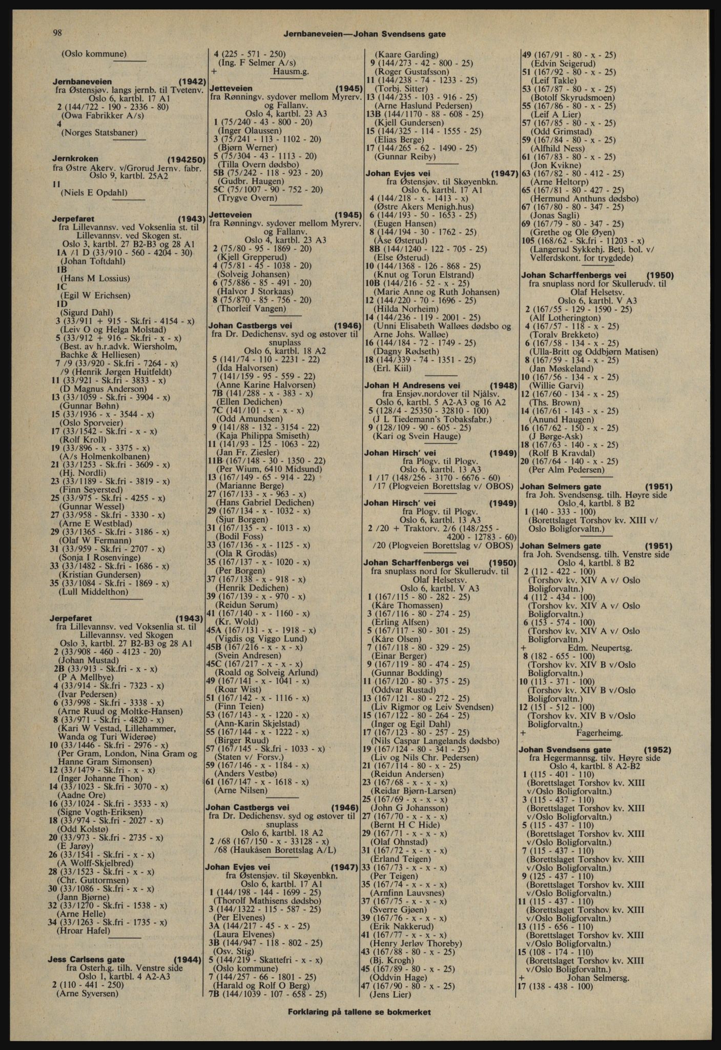 Kristiania/Oslo adressebok, PUBL/-, 1978-1979, p. 98