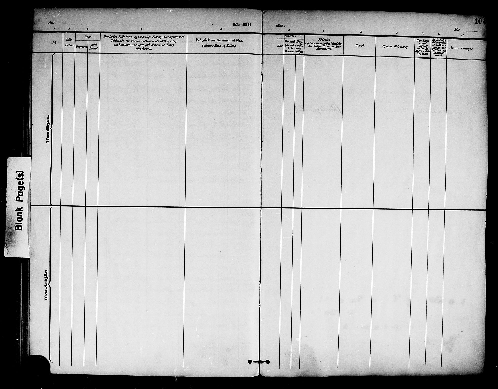 Lærdal sokneprestembete, SAB/A-81201: Parish register (copy) no. C 1, 1897-1925, p. 104