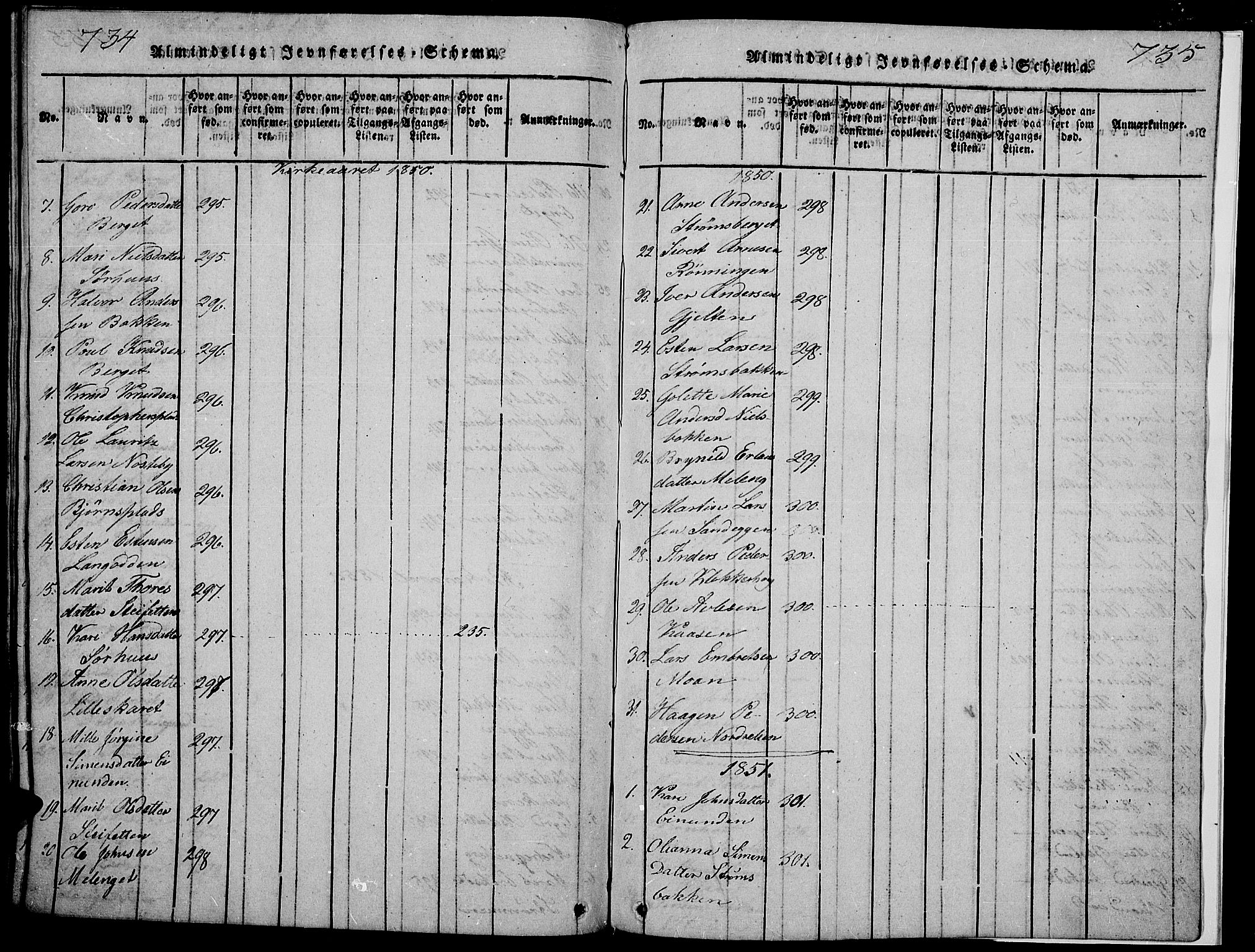 Tynset prestekontor, SAH/PREST-058/H/Ha/Hab/L0002: Parish register (copy) no. 2, 1814-1862, p. 734-735
