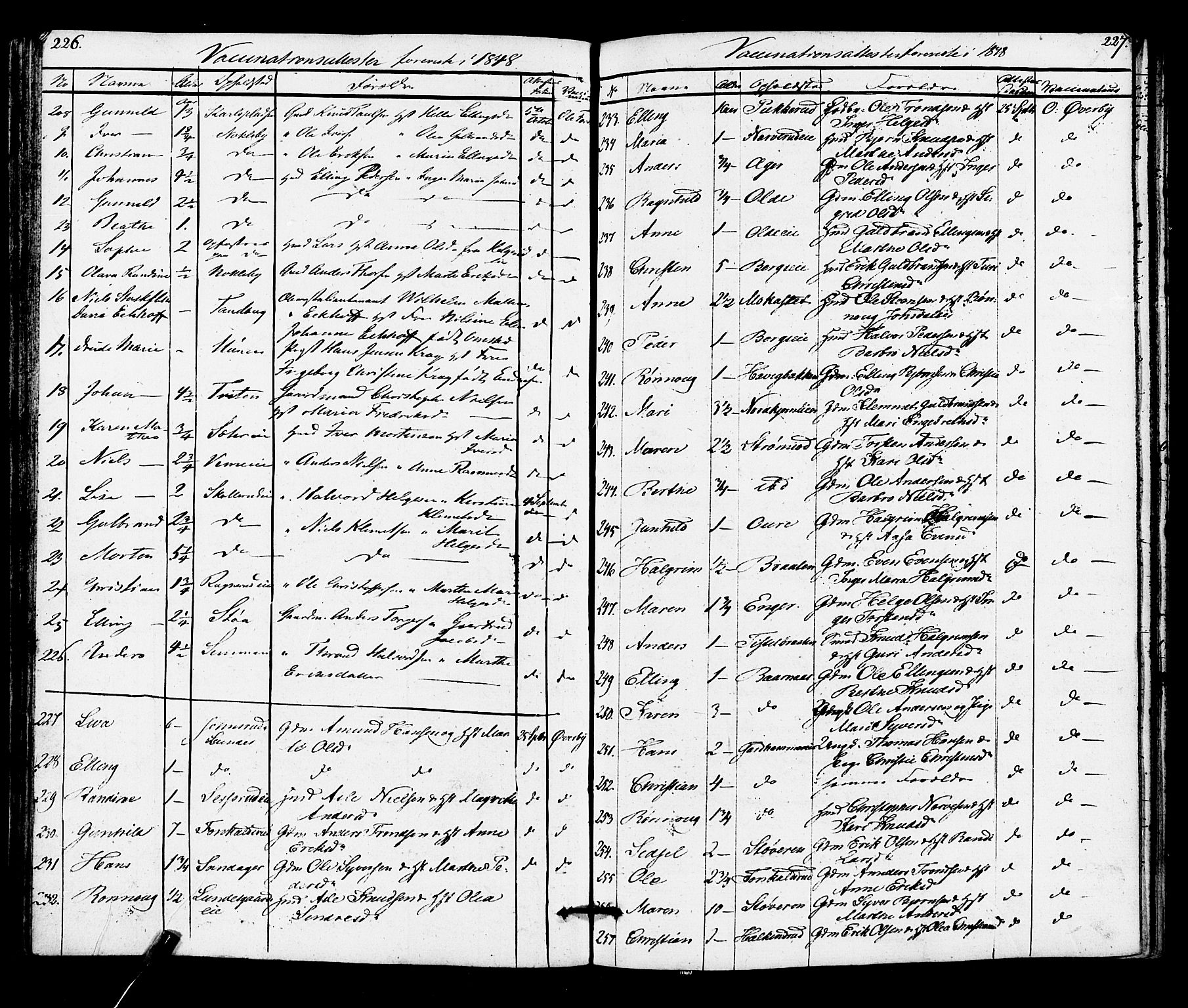 Norderhov kirkebøker, AV/SAKO-A-237/F/Fa/L0014: Vaccination register no. 14, 1818-1853, p. 226-227