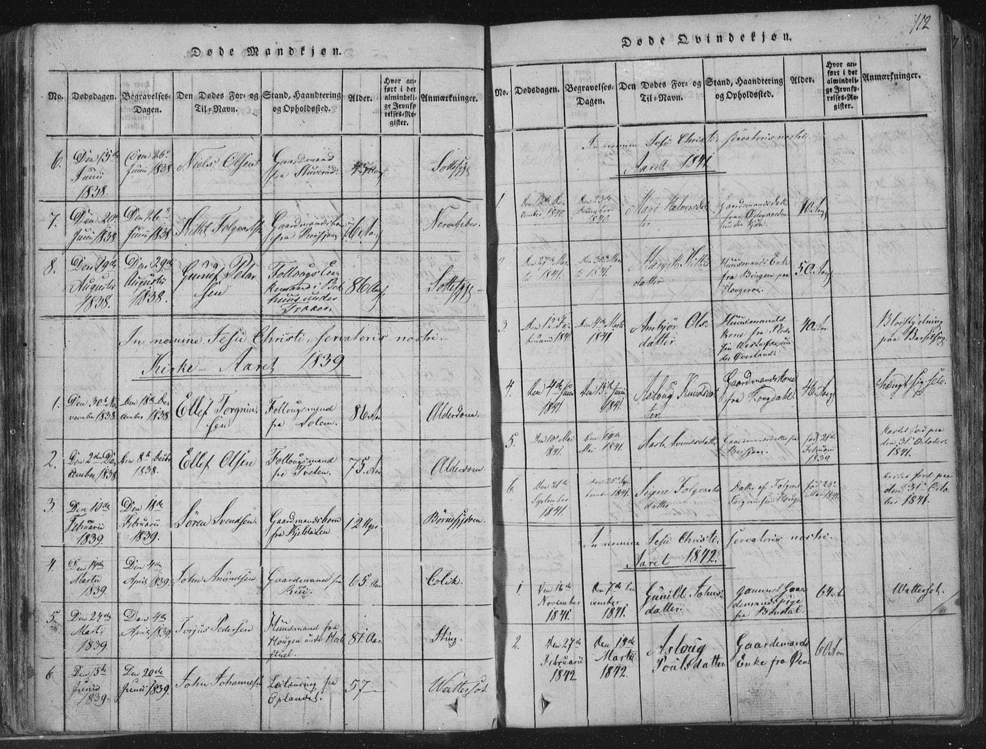 Hjartdal kirkebøker, SAKO/A-270/F/Fc/L0001: Parish register (official) no. III 1, 1815-1843, p. 112