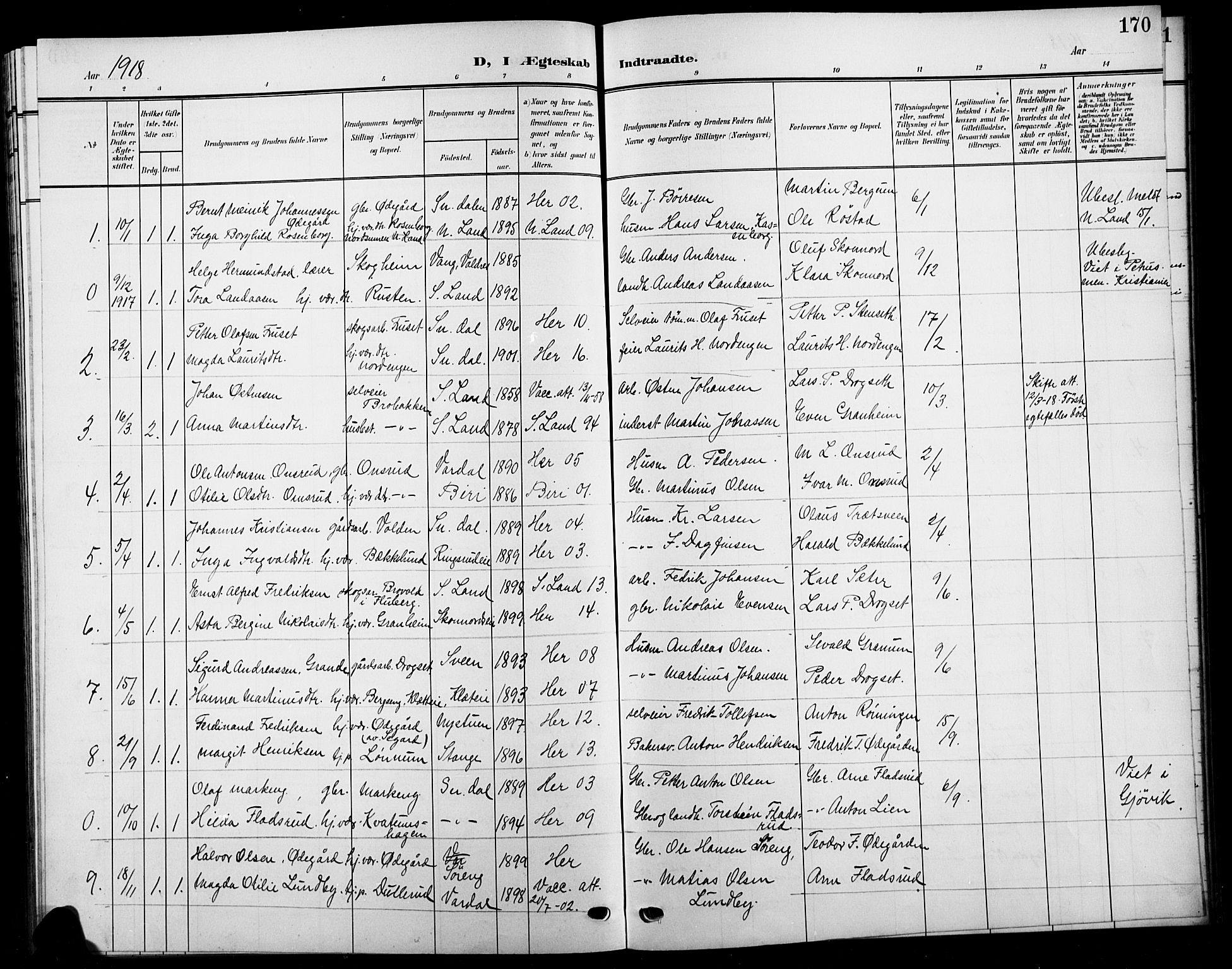 Biri prestekontor, SAH/PREST-096/H/Ha/Hab/L0005: Parish register (copy) no. 5, 1906-1919, p. 170