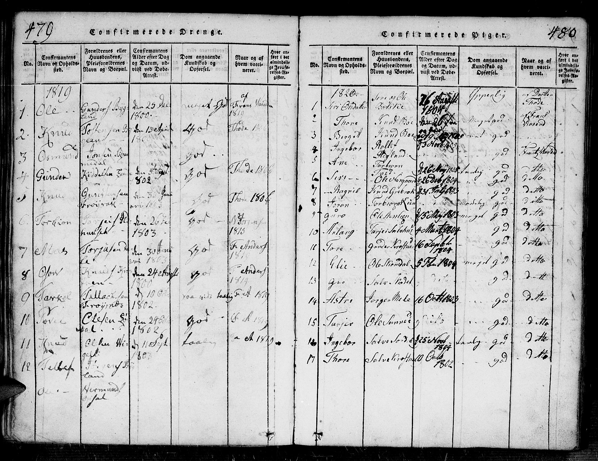 Bygland sokneprestkontor, SAK/1111-0006/F/Fa/Fab/L0003: Parish register (official) no. A 3, 1816-1841, p. 479-480