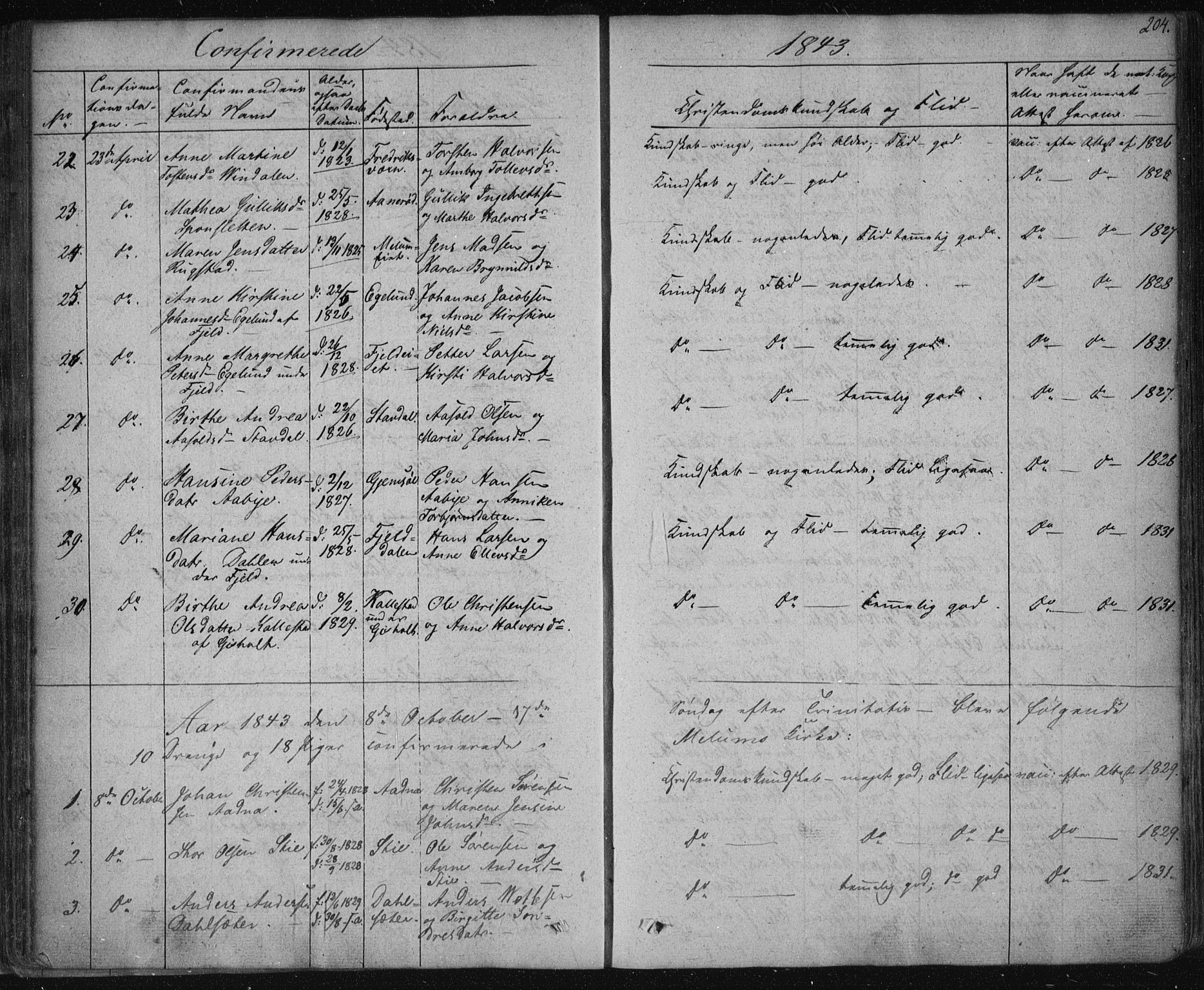 Solum kirkebøker, SAKO/A-306/F/Fa/L0005: Parish register (official) no. I 5, 1833-1843, p. 204