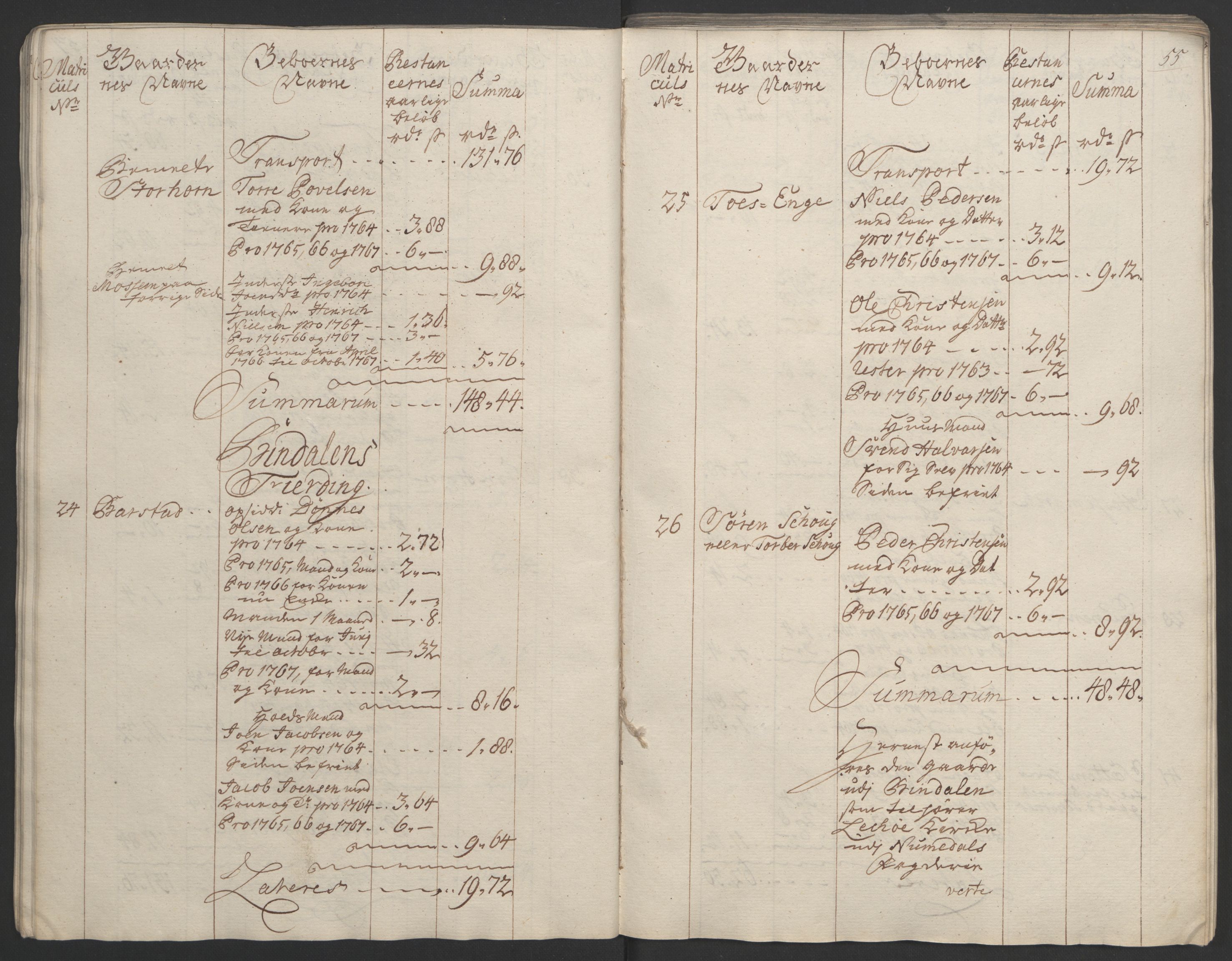 Rentekammeret inntil 1814, Realistisk ordnet avdeling, RA/EA-4070/Ol/L0023: [Gg 10]: Ekstraskatten, 23.09.1762. Helgeland (restanseregister), 1767-1772, p. 56