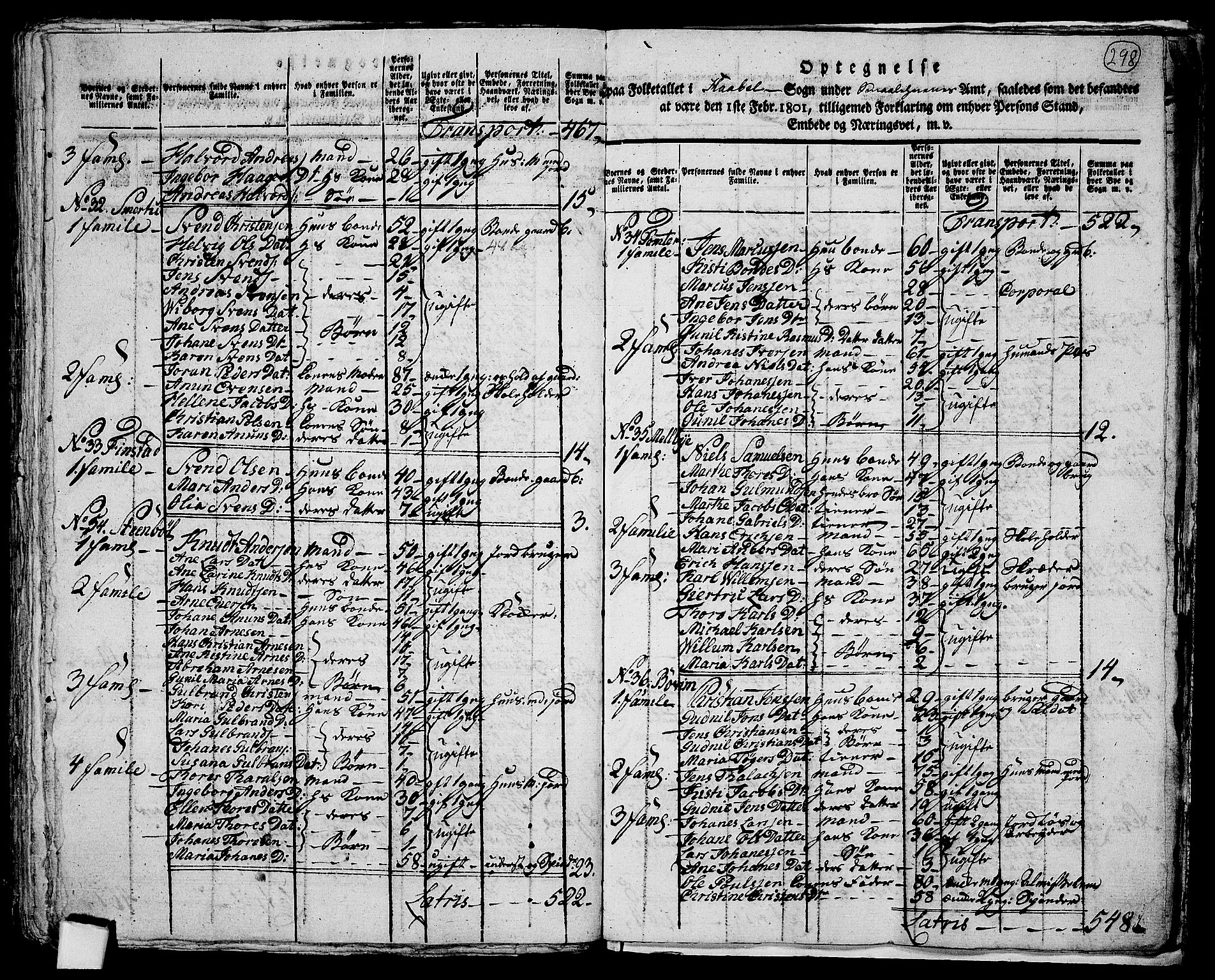 RA, 1801 census for 0138P Hobøl, 1801, p. 297b-298a