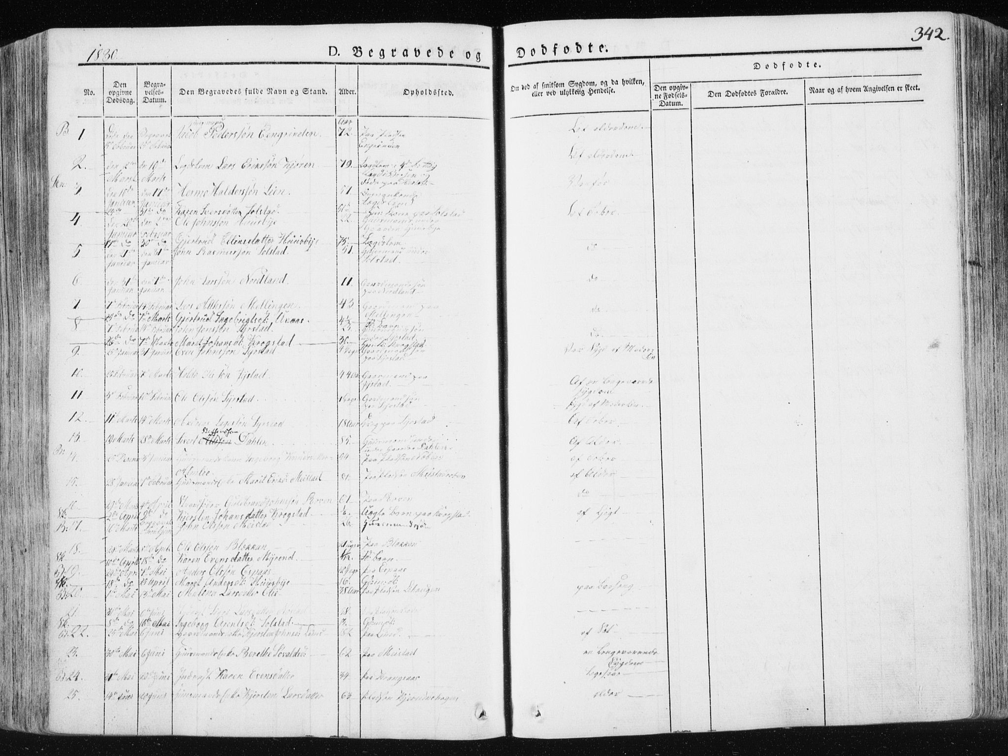 Ministerialprotokoller, klokkerbøker og fødselsregistre - Sør-Trøndelag, SAT/A-1456/665/L0771: Parish register (official) no. 665A06, 1830-1856, p. 342