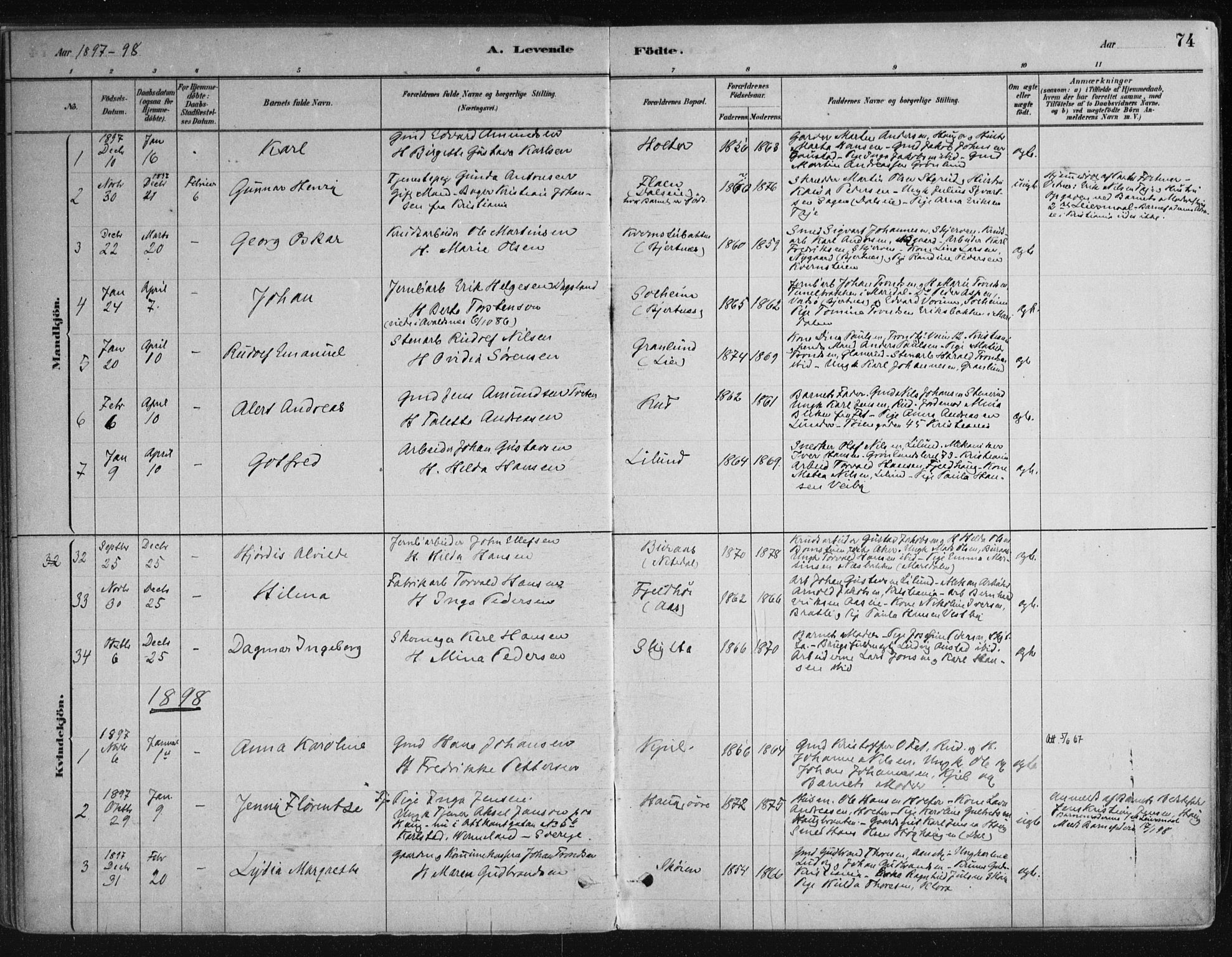 Nittedal prestekontor Kirkebøker, SAO/A-10365a/F/Fa/L0007: Parish register (official) no. I 7, 1879-1901, p. 74