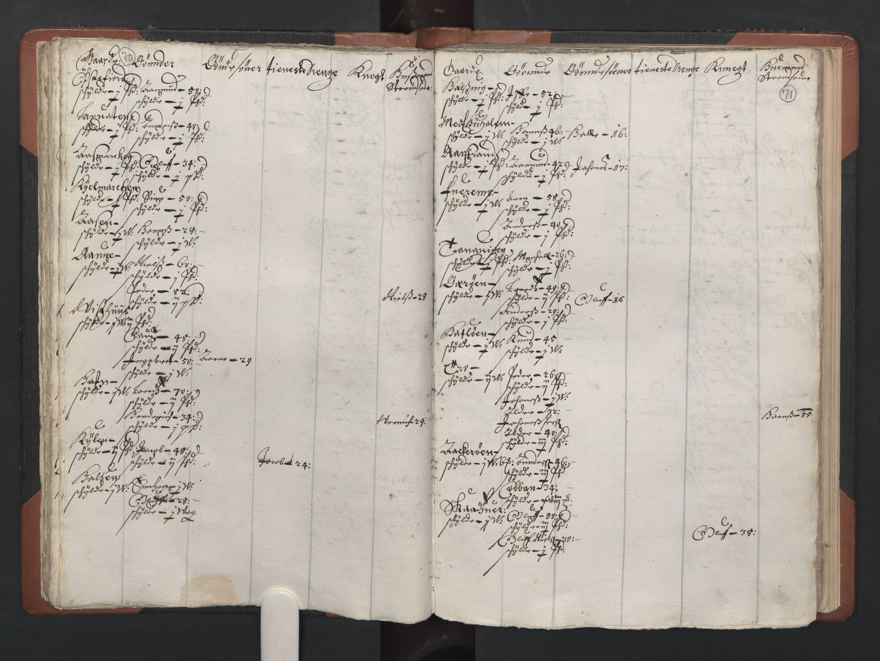 RA, Bailiff's Census 1664-1666, no. 20: Modern Nordland county, modern Troms county and modern Finnmark county, 1665, p. 70-71