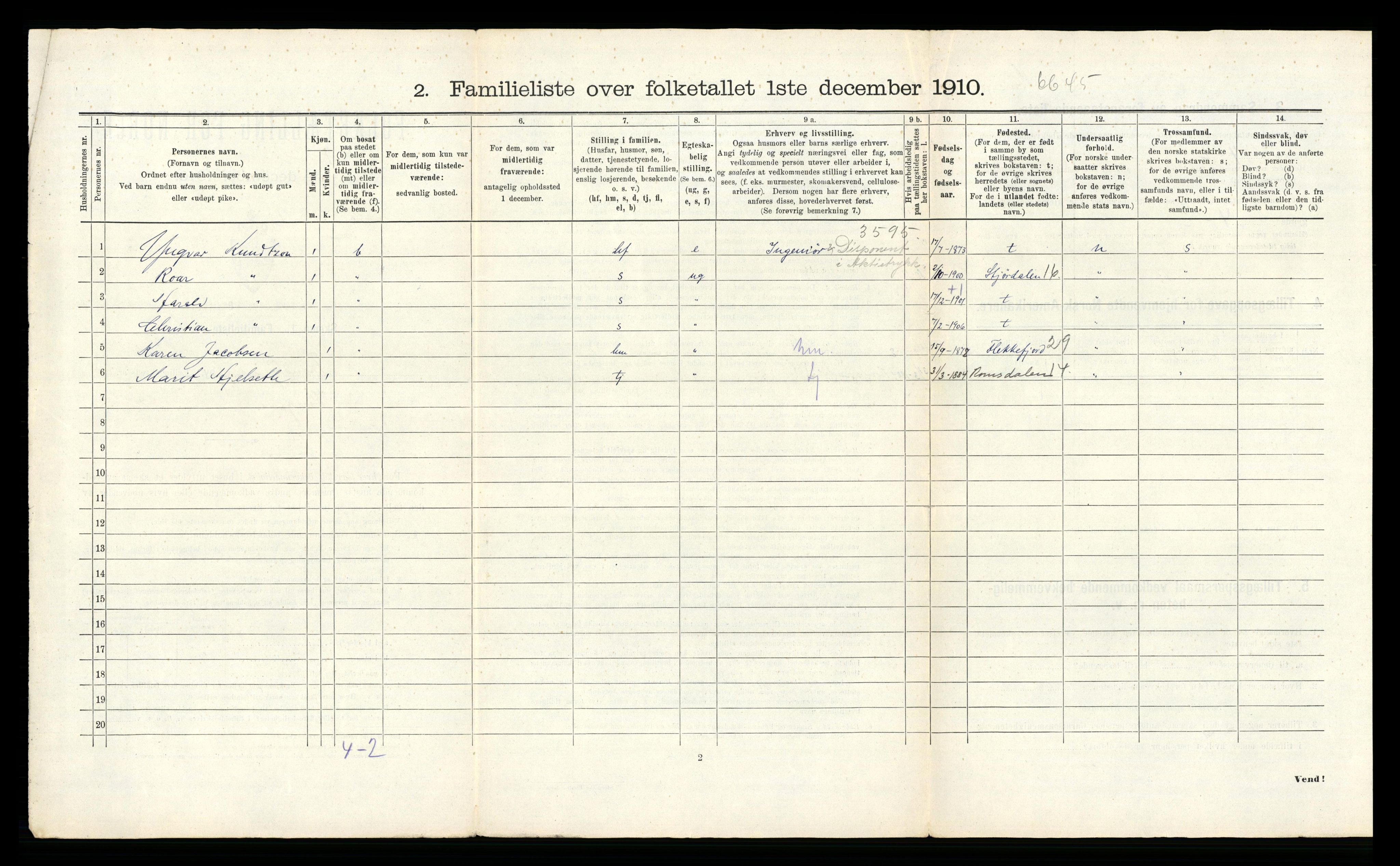 RA, 1910 census for Trondheim, 1910, p. 8266