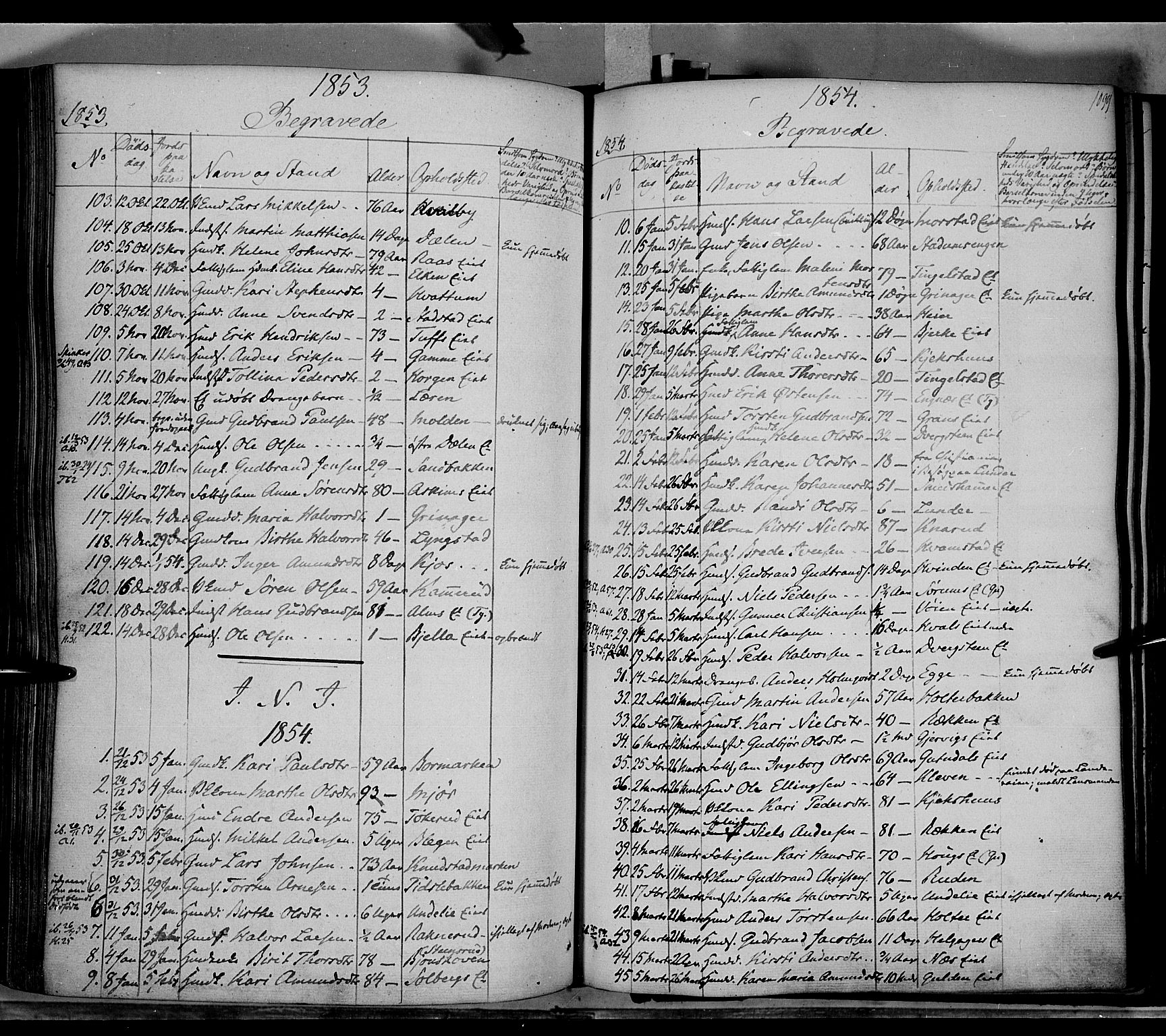 Gran prestekontor, SAH/PREST-112/H/Ha/Haa/L0011: Parish register (official) no. 11, 1842-1856, p. 1098-1099