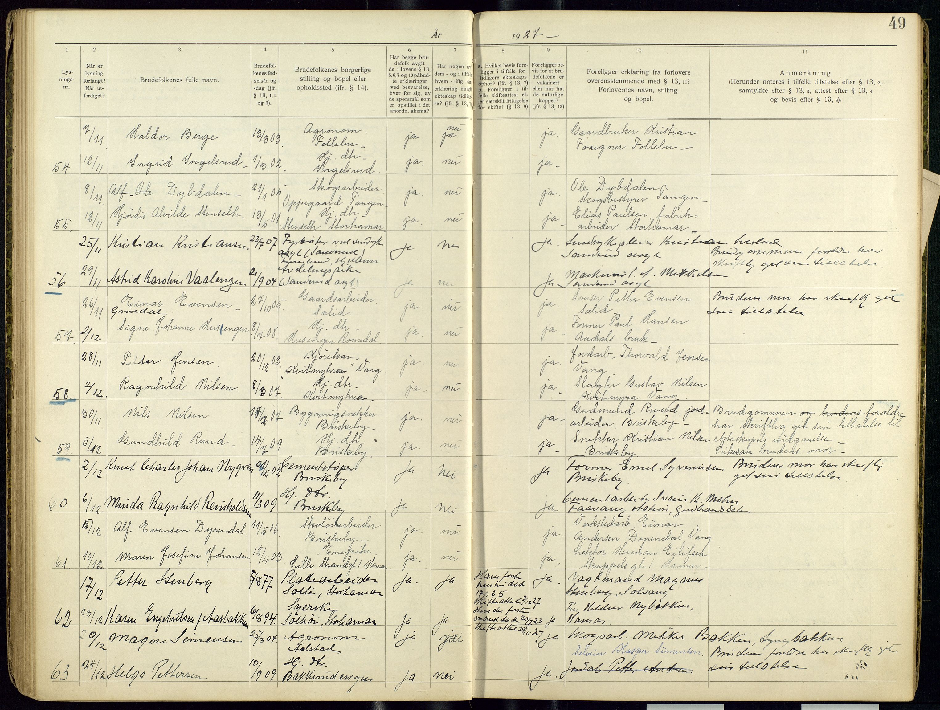 Vang prestekontor, Hedmark, AV/SAH-PREST-008/I/Ie/L0001/0001: Banns register no. 1, 1919-1938, p. 49