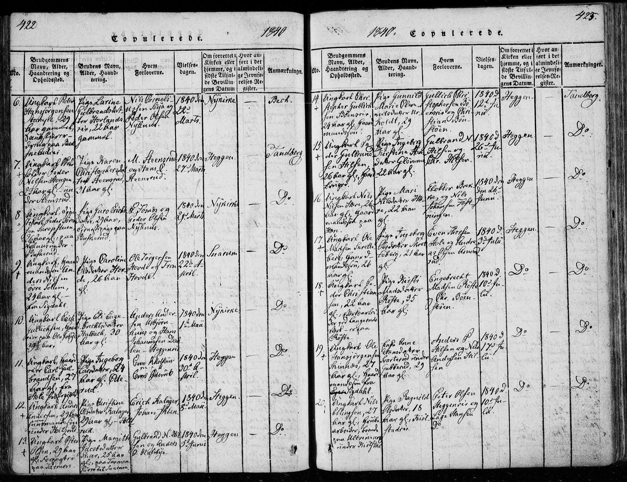 Modum kirkebøker, AV/SAKO-A-234/F/Fa/L0006: Parish register (official) no. 6, 1832-1841, p. 422-423