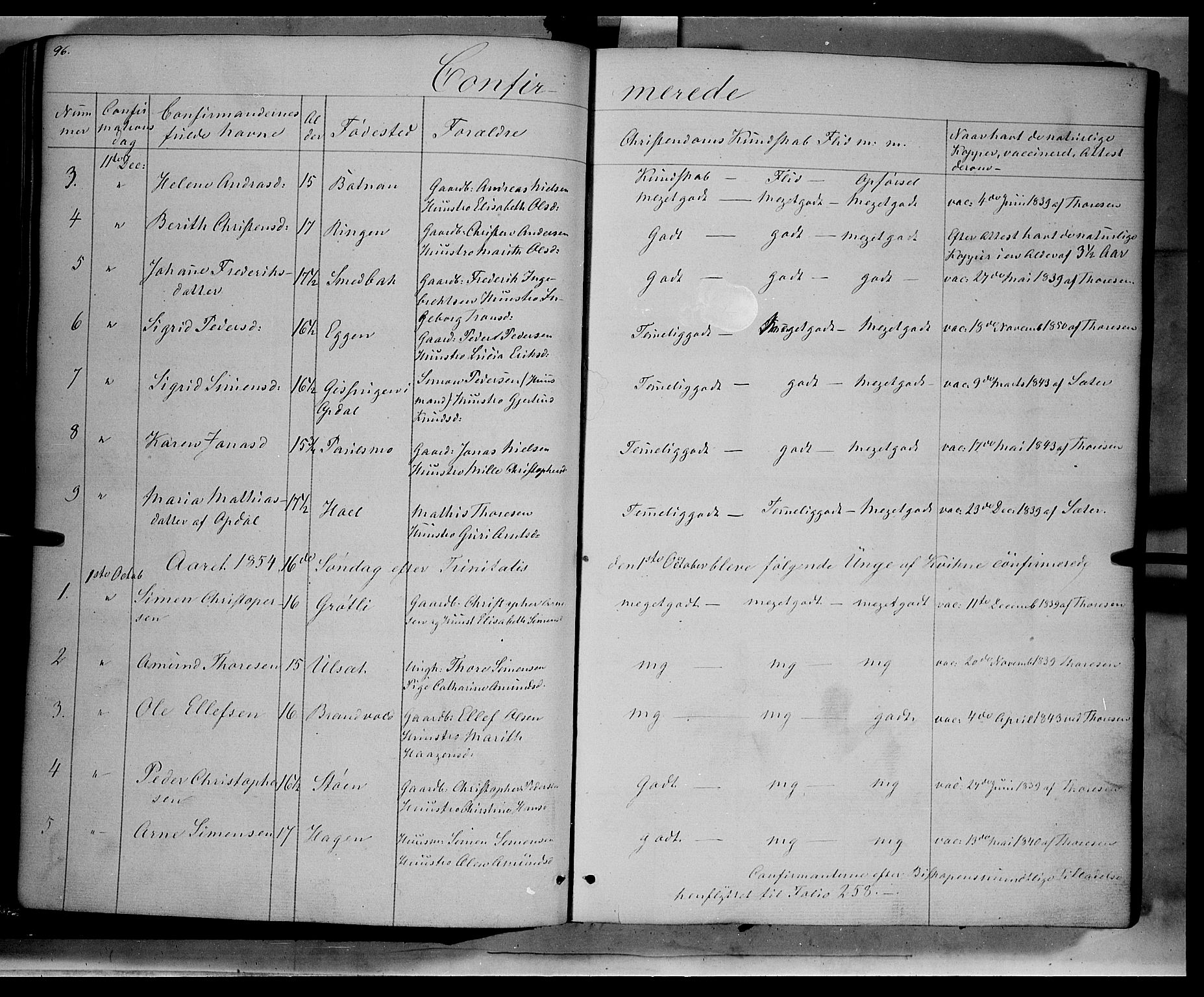 Kvikne prestekontor, AV/SAH-PREST-064/H/Ha/Haa/L0005: Parish register (official) no. 5, 1841-1862, p. 96