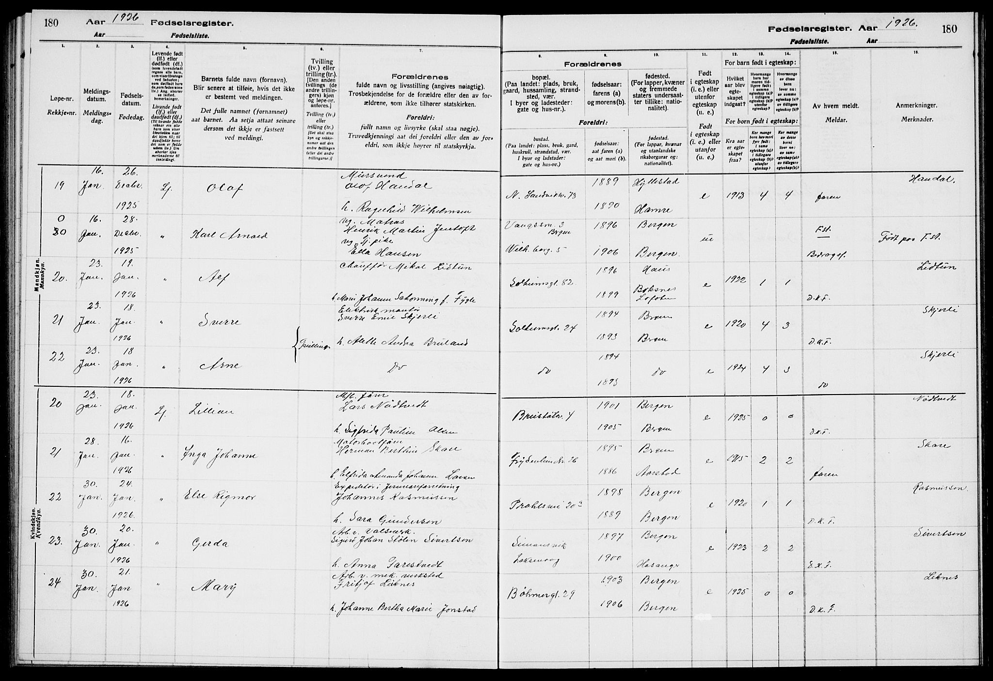 Sandviken Sokneprestembete, AV/SAB-A-77601/I/Ib/L00A3: Birth register no. A 3, 1923-1926, p. 180