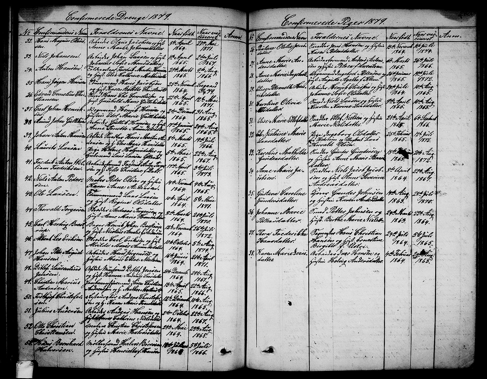 Larvik kirkebøker, AV/SAKO-A-352/G/Ga/L0004: Parish register (copy) no. I 4, 1871-1888, p. 280