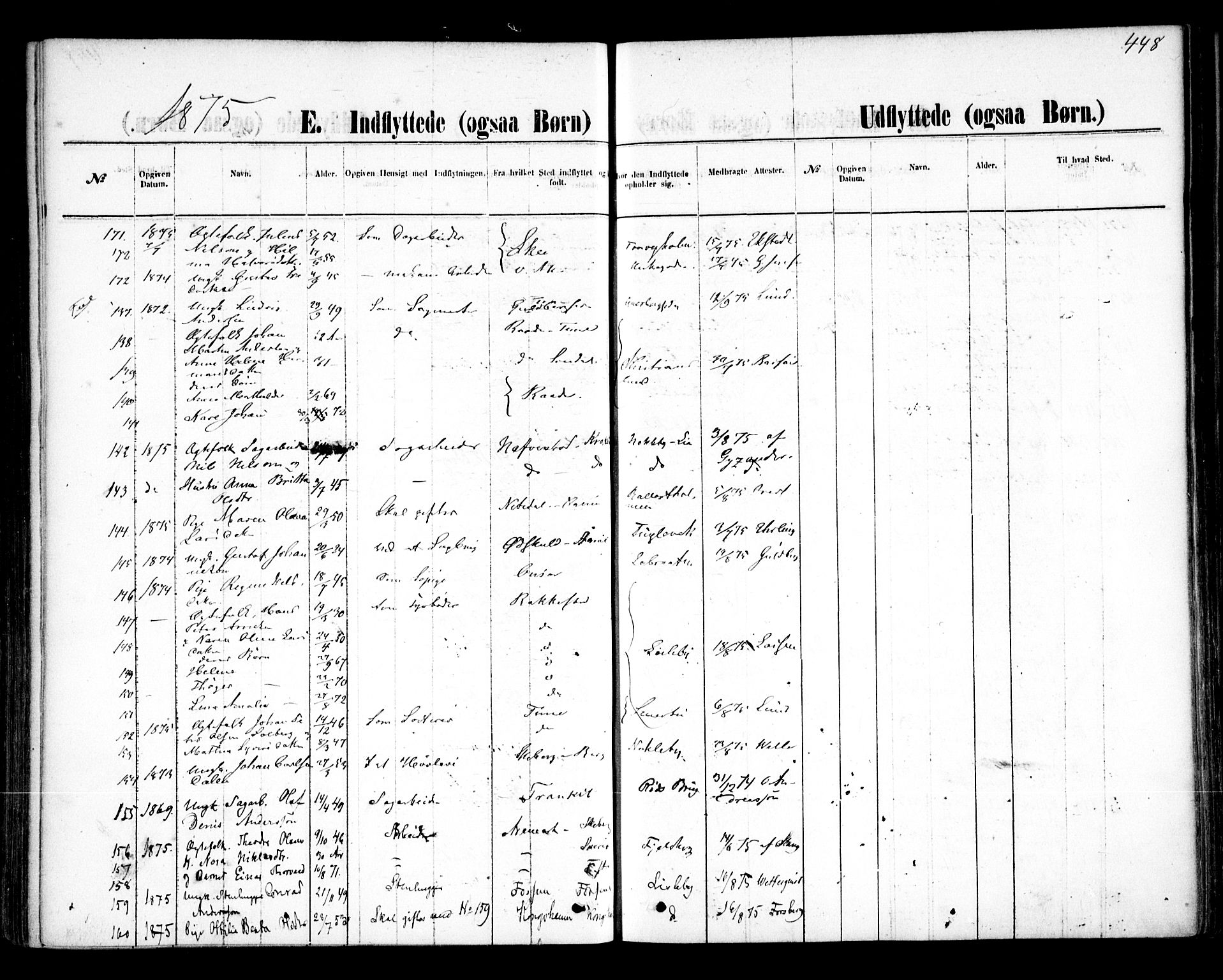 Glemmen prestekontor Kirkebøker, AV/SAO-A-10908/F/Fa/L0009: Parish register (official) no. 9, 1871-1878, p. 448