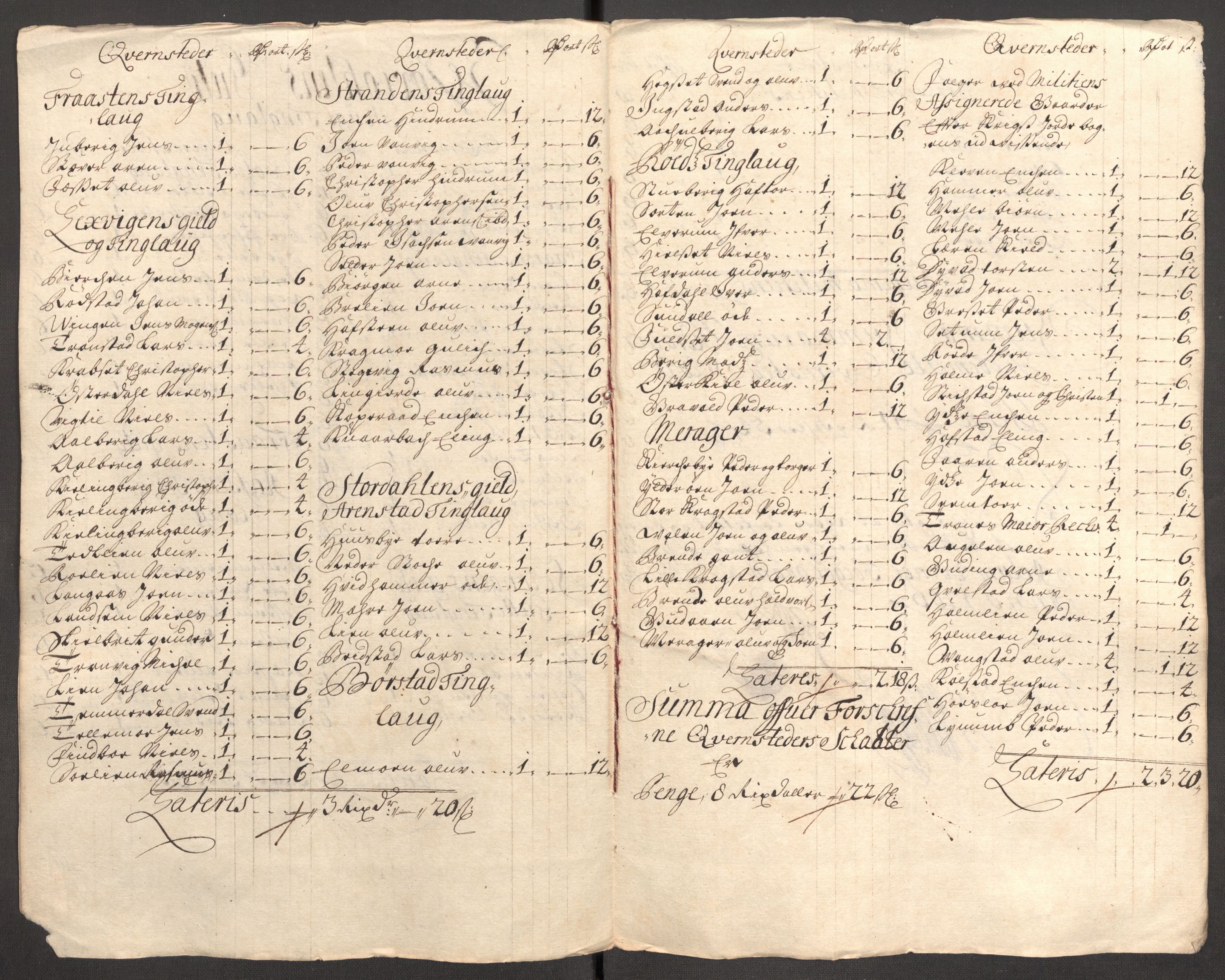 Rentekammeret inntil 1814, Reviderte regnskaper, Fogderegnskap, RA/EA-4092/R62/L4196: Fogderegnskap Stjørdal og Verdal, 1705-1706, p. 448