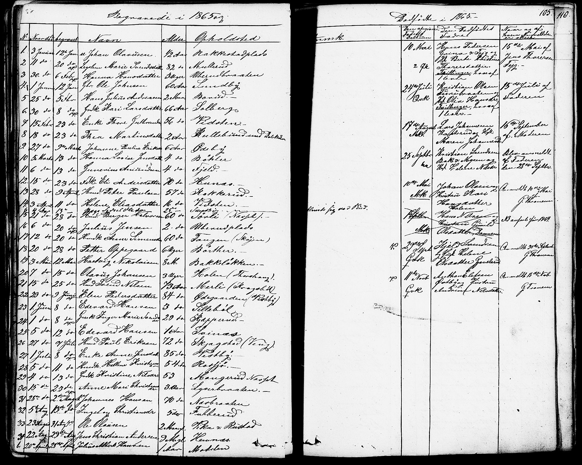 Enebakk prestekontor Kirkebøker, AV/SAO-A-10171c/F/Fa/L0013: Parish register (official) no. I 13, 1832-1882, p. 105