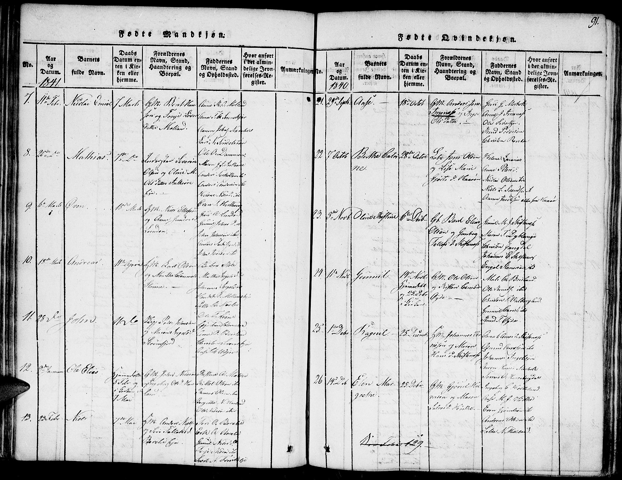 Hommedal sokneprestkontor, SAK/1111-0023/F/Fa/Fab/L0003: Parish register (official) no. A 3, 1815-1848, p. 91