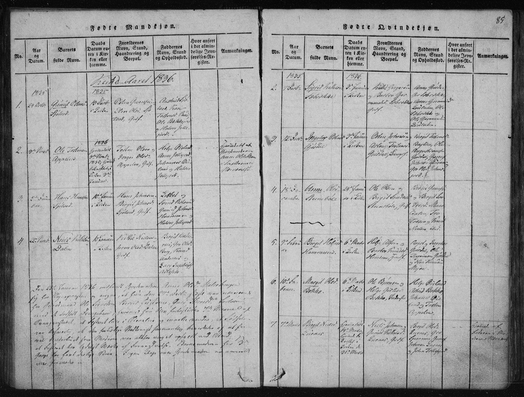 Tinn kirkebøker, SAKO/A-308/F/Fa/L0004: Parish register (official) no. I 4, 1815-1843, p. 84b-85a