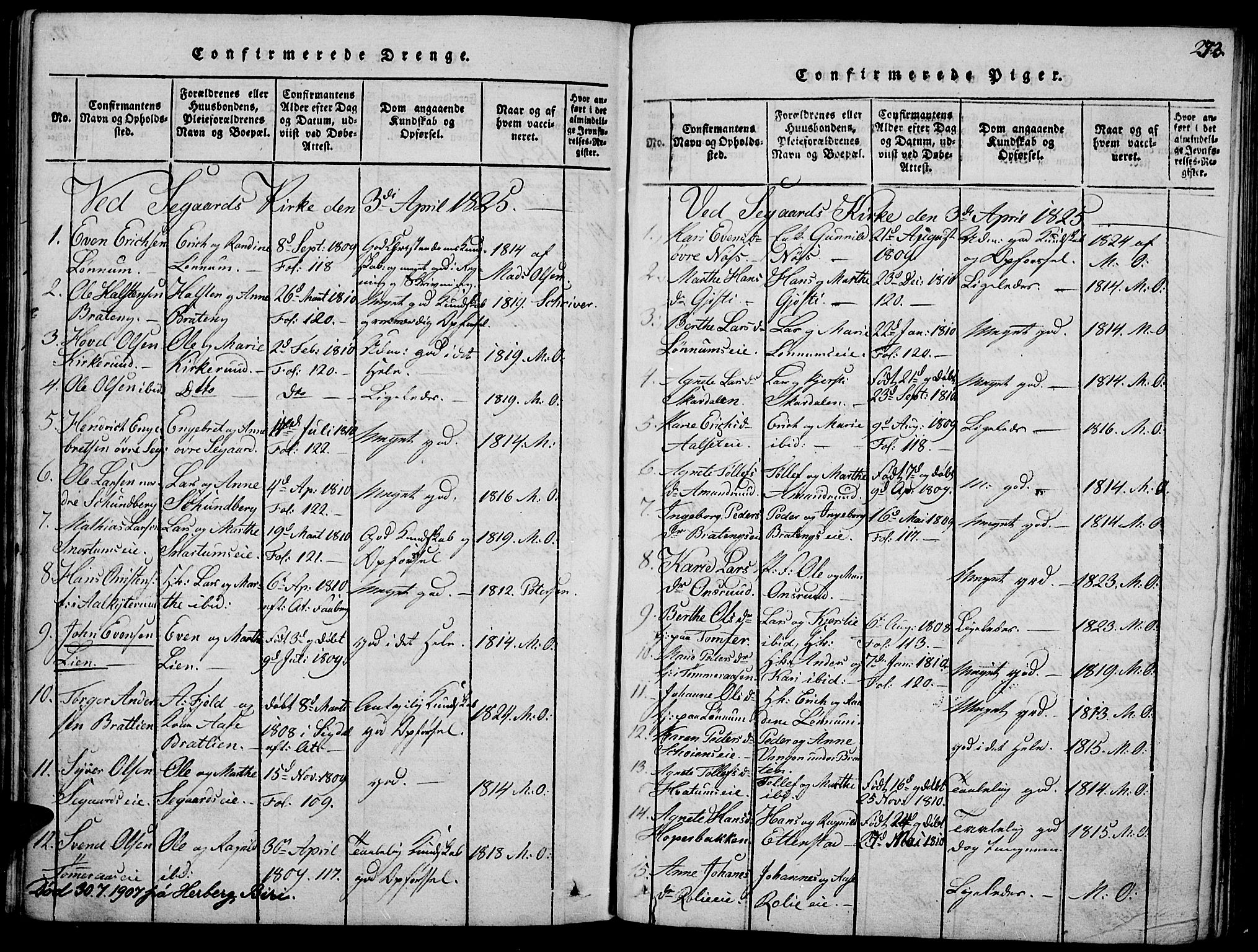 Biri prestekontor, SAH/PREST-096/H/Ha/Haa/L0003: Parish register (official) no. 3, 1814-1828, p. 273