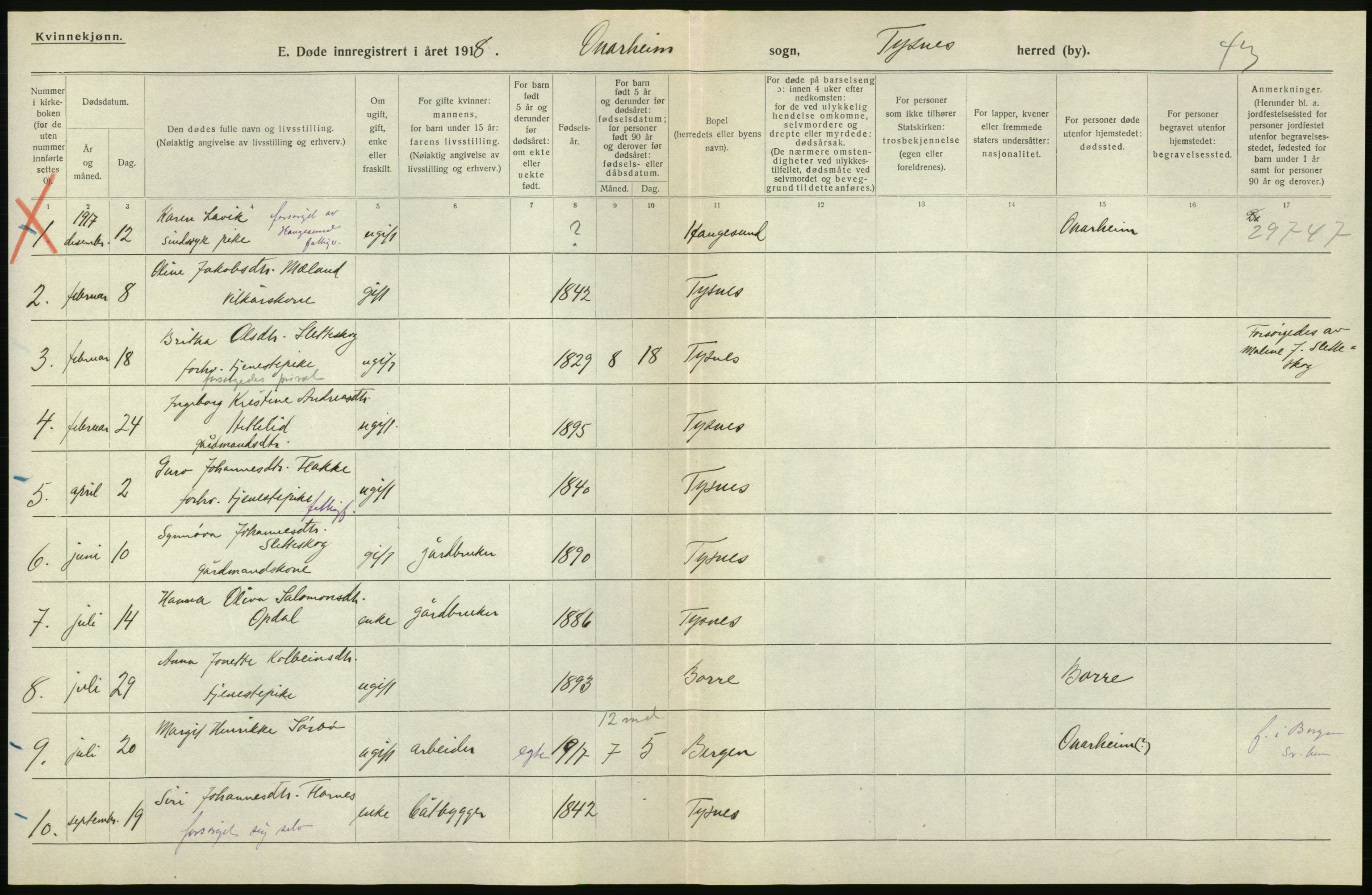 Statistisk sentralbyrå, Sosiodemografiske emner, Befolkning, RA/S-2228/D/Df/Dfb/Dfbh/L0036: Hordaland fylke: Døde., 1918, p. 434