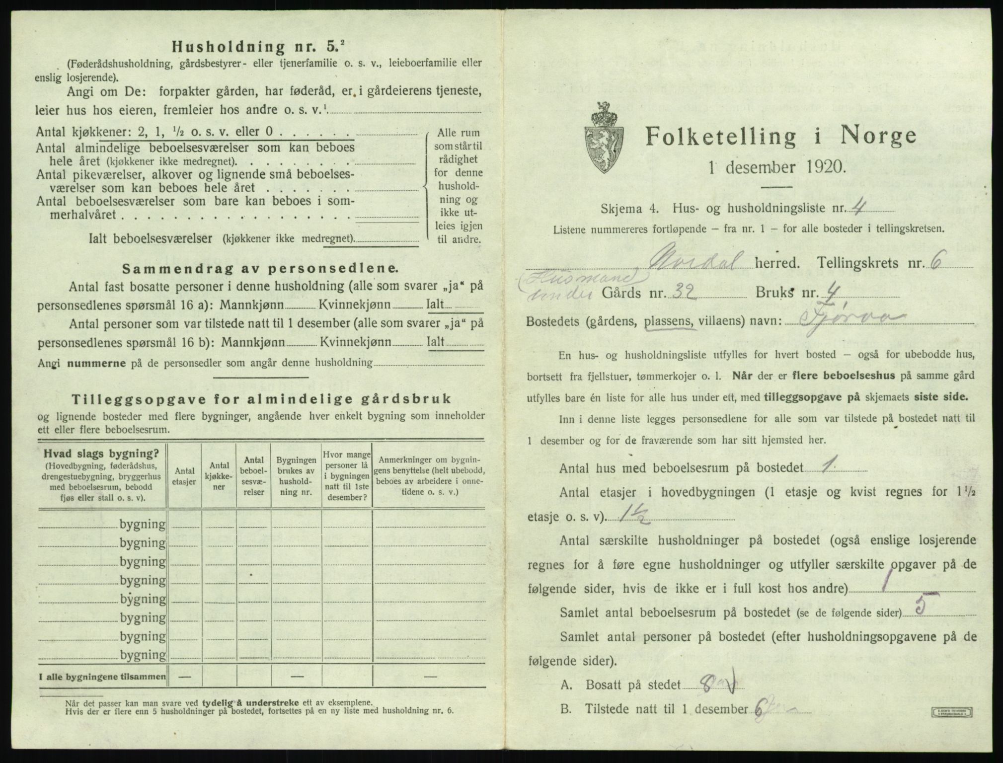 SAT, 1920 census for Norddal, 1920, p. 401