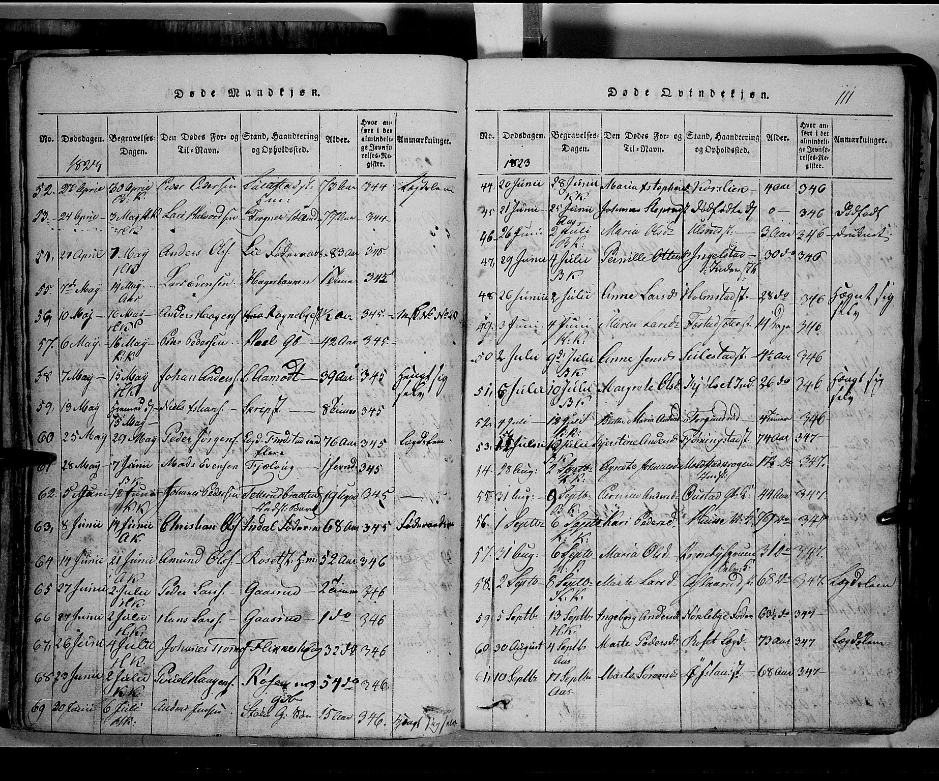 Toten prestekontor, SAH/PREST-102/H/Ha/Hab/L0002: Parish register (copy) no. 2, 1820-1827, p. 111