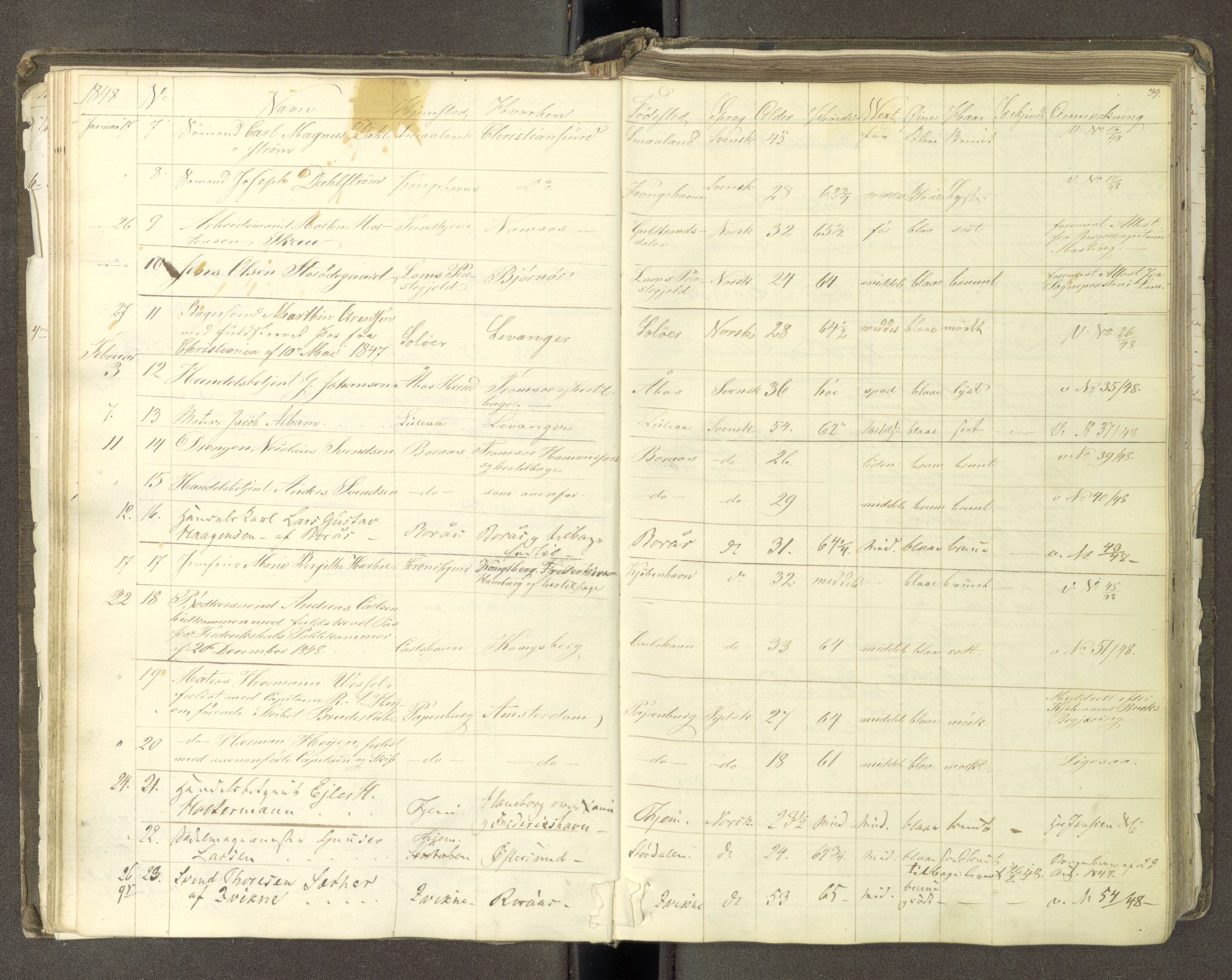 Trondheim politikammer, AV/SAT-A-1887/1/30/L0009: Passprotokoll. Første del:utstedtete pass. Andre del :innleverte/fornyede, 1845-1850, p. 38b-39a