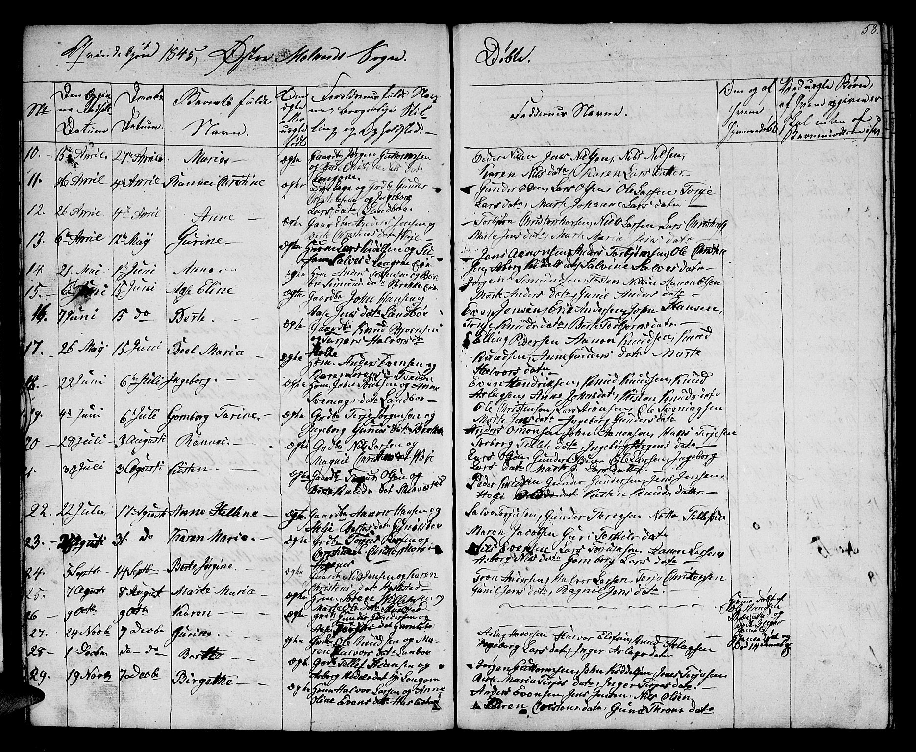 Austre Moland sokneprestkontor, SAK/1111-0001/F/Fb/Fba/L0001: Parish register (copy) no. B 1, 1842-1868, p. 58