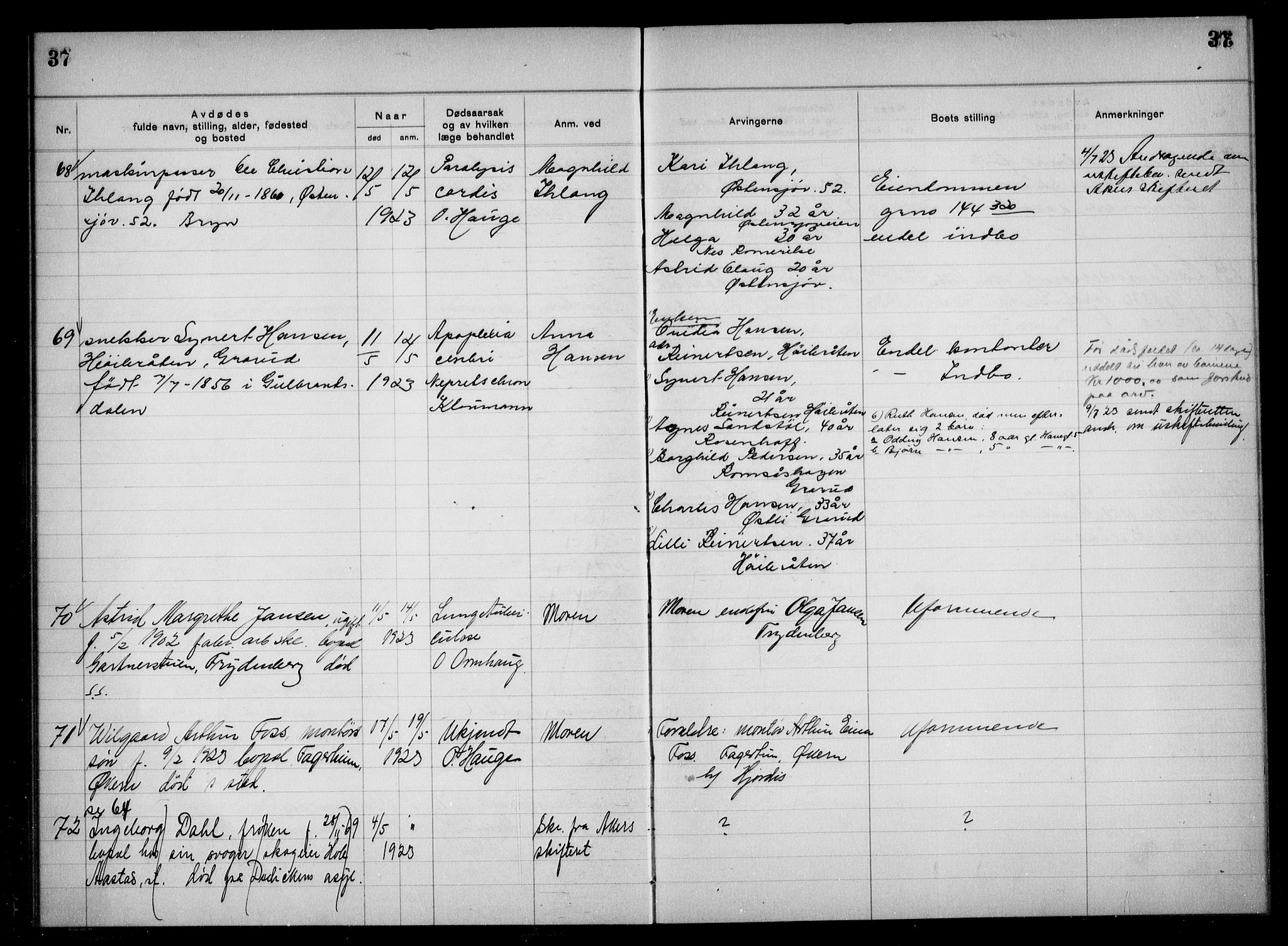 Aker kriminaldommer, skifte- og auksjonsforvalterembete, AV/SAO-A-10452/H/Hb/Hba/Hbac/L0001: Dødsfallsprotokoll for Østre Aker, 1922-1927, p. 37