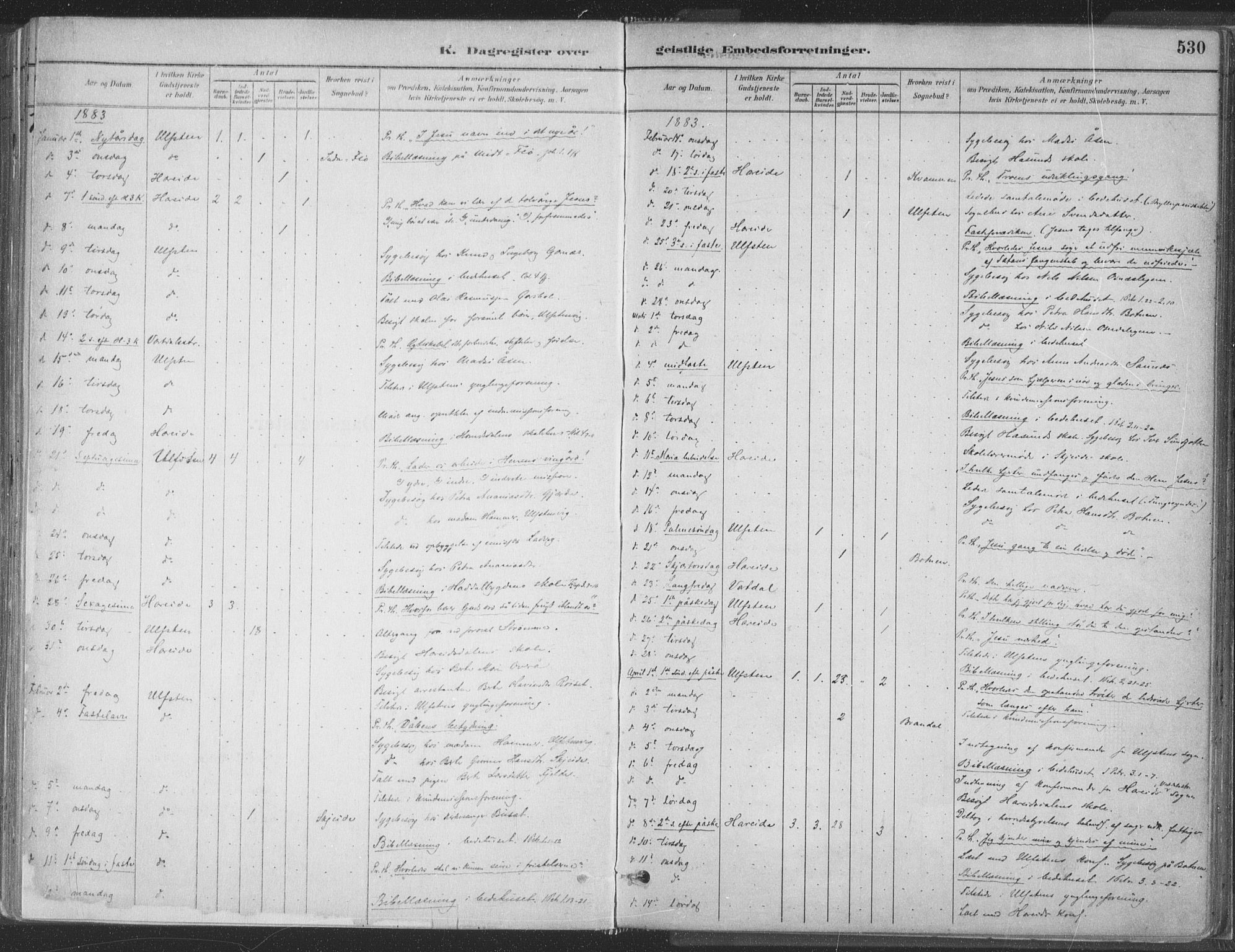 Ministerialprotokoller, klokkerbøker og fødselsregistre - Møre og Romsdal, AV/SAT-A-1454/509/L0106: Parish register (official) no. 509A04, 1883-1922, p. 530