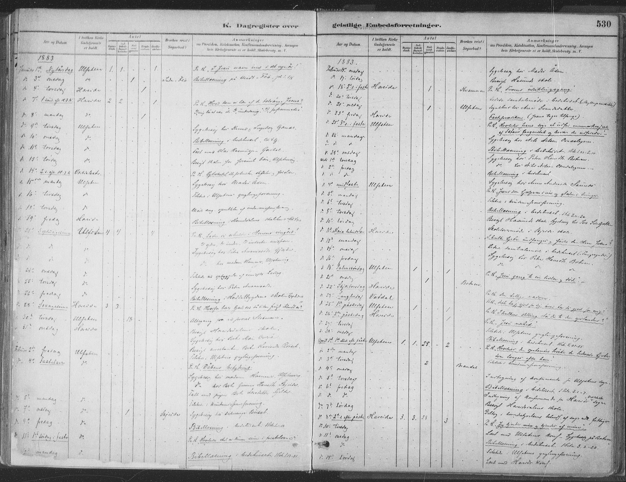 Ministerialprotokoller, klokkerbøker og fødselsregistre - Møre og Romsdal, SAT/A-1454/509/L0106: Parish register (official) no. 509A04, 1883-1922, p. 530