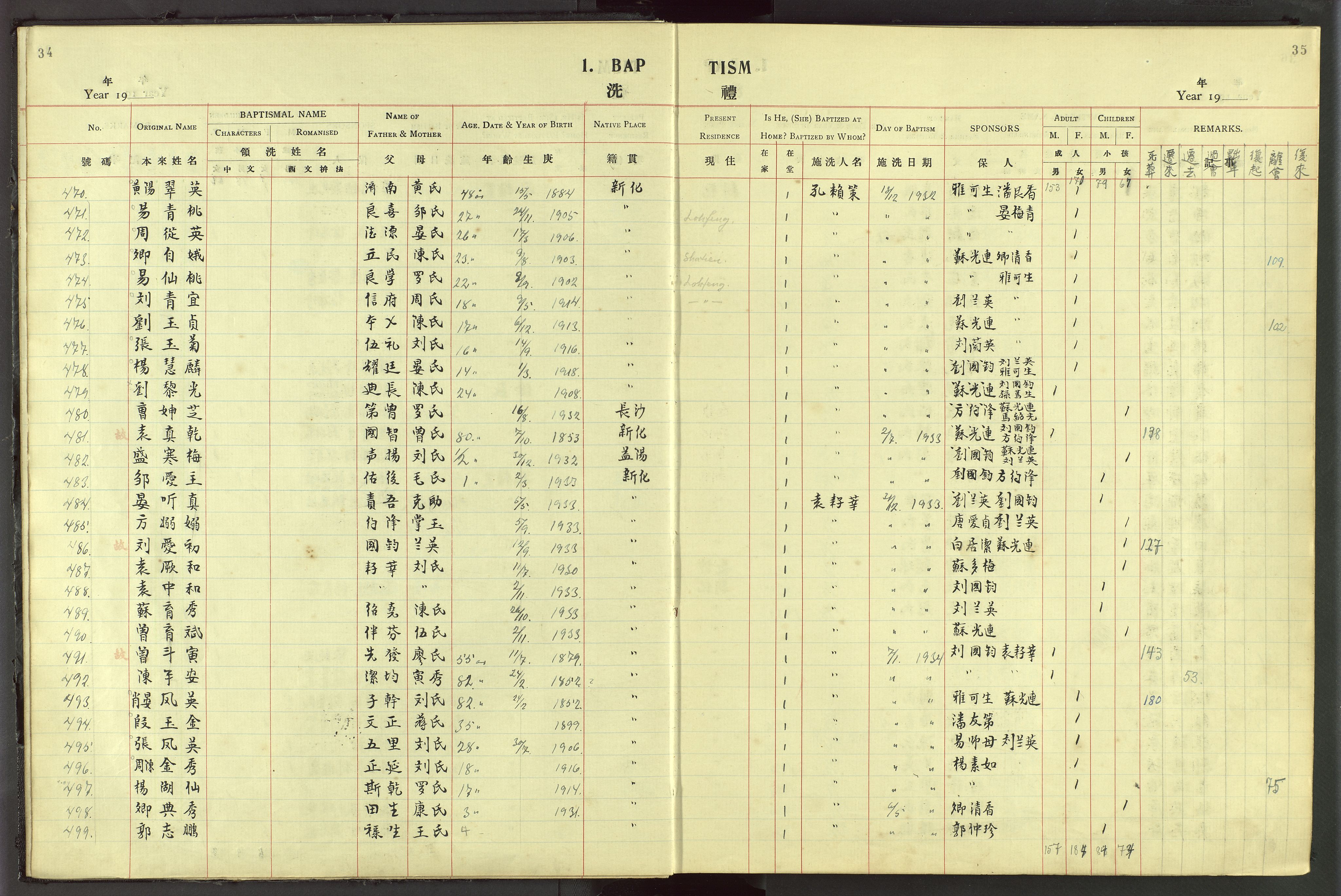 Det Norske Misjonsselskap - utland - Kina (Hunan), VID/MA-A-1065/Dm/L0044: Parish register (official) no. 82, 1906-1948, p. 34-35