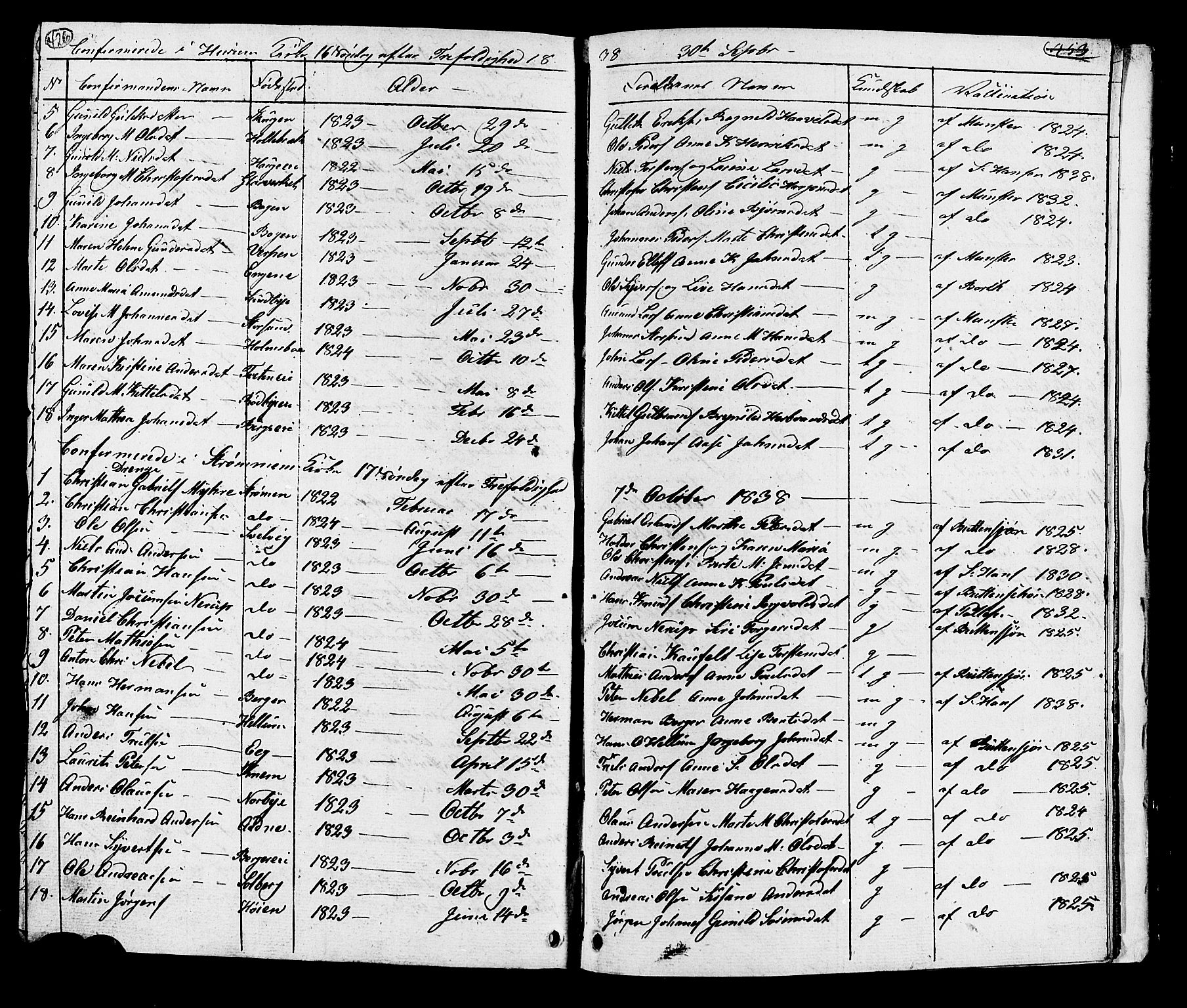 Hurum kirkebøker, SAKO/A-229/G/Ga/L0002: Parish register (copy) no. I 2, 1827-1857, p. 426