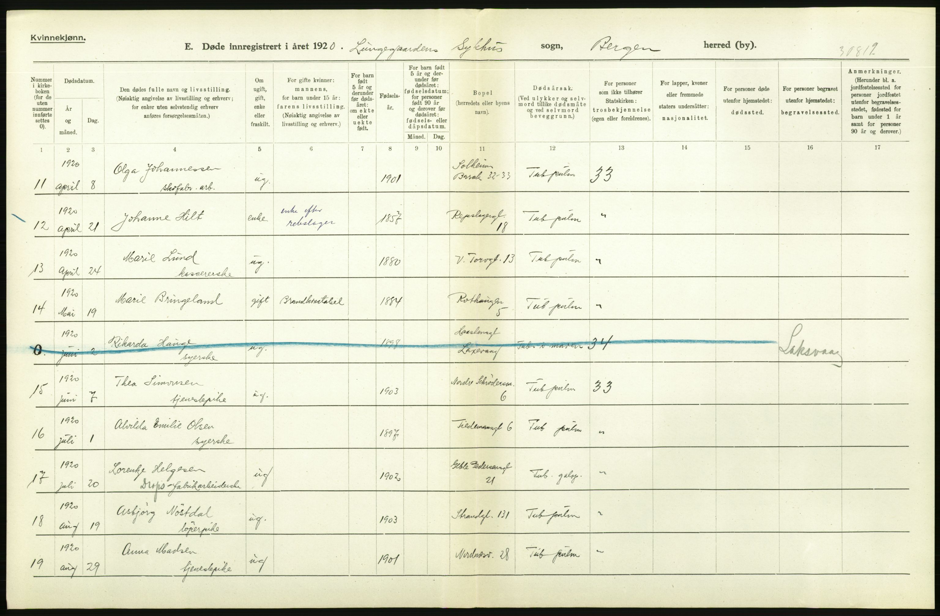 Statistisk sentralbyrå, Sosiodemografiske emner, Befolkning, AV/RA-S-2228/D/Df/Dfb/Dfbj/L0042: Bergen: Gifte, døde, dødfødte., 1920, p. 400