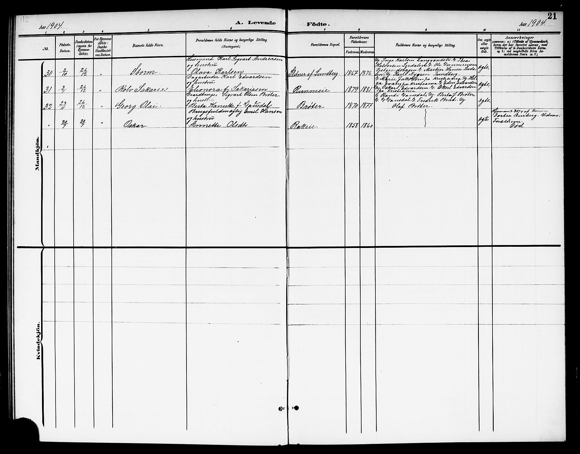 Nes prestekontor Kirkebøker, AV/SAO-A-10410/G/Gc/L0001: Parish register (copy) no. III 1, 1901-1917, p. 21