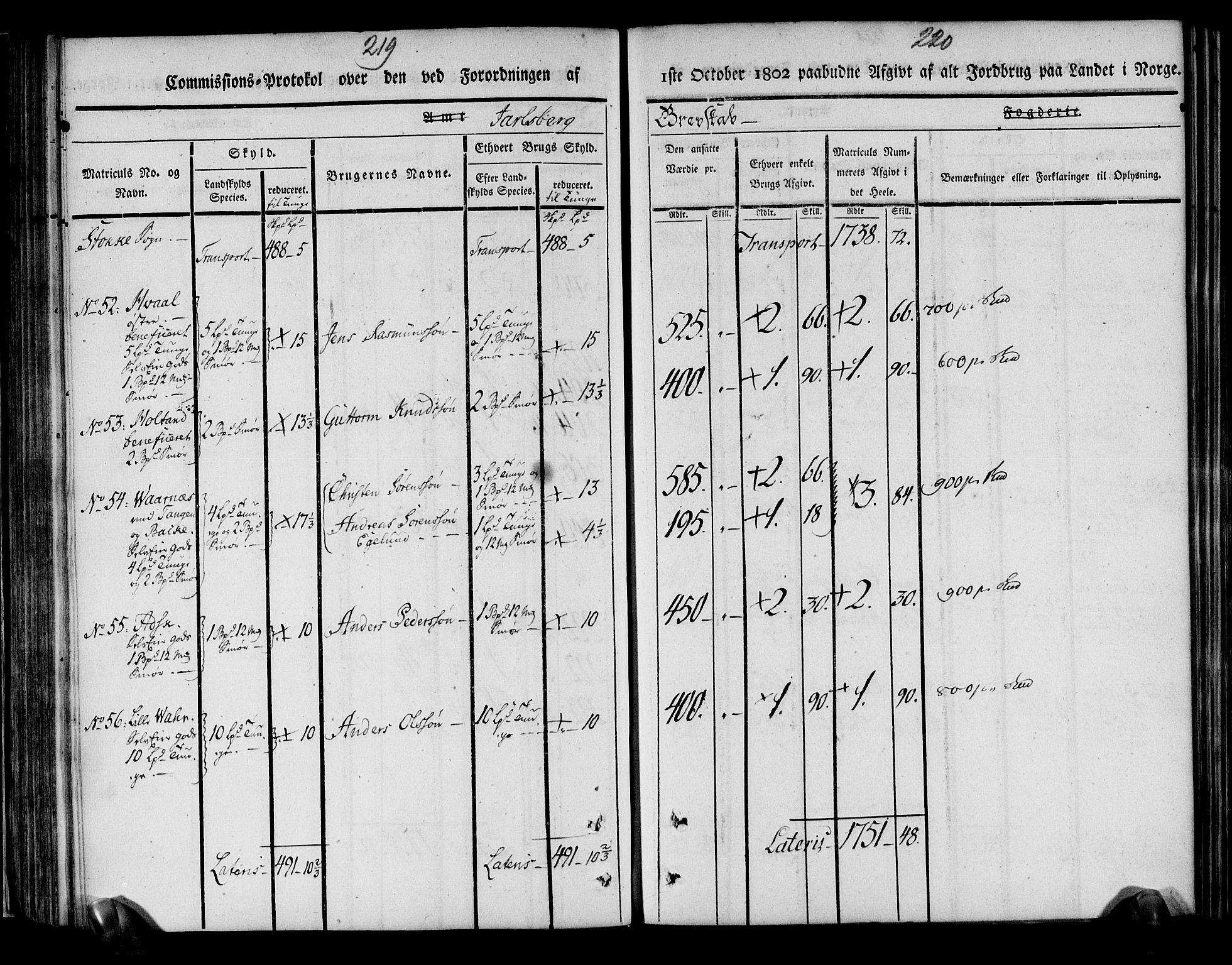 Rentekammeret inntil 1814, Realistisk ordnet avdeling, AV/RA-EA-4070/N/Ne/Nea/L0175: Jarlsberg grevskap. Kommisjonsprotokoll for grevskapets søndre distrikt - Ramnes, Sem, Stokke, Borre, Andebu og Nøtterøy prestegjeld, 1803, p. 111